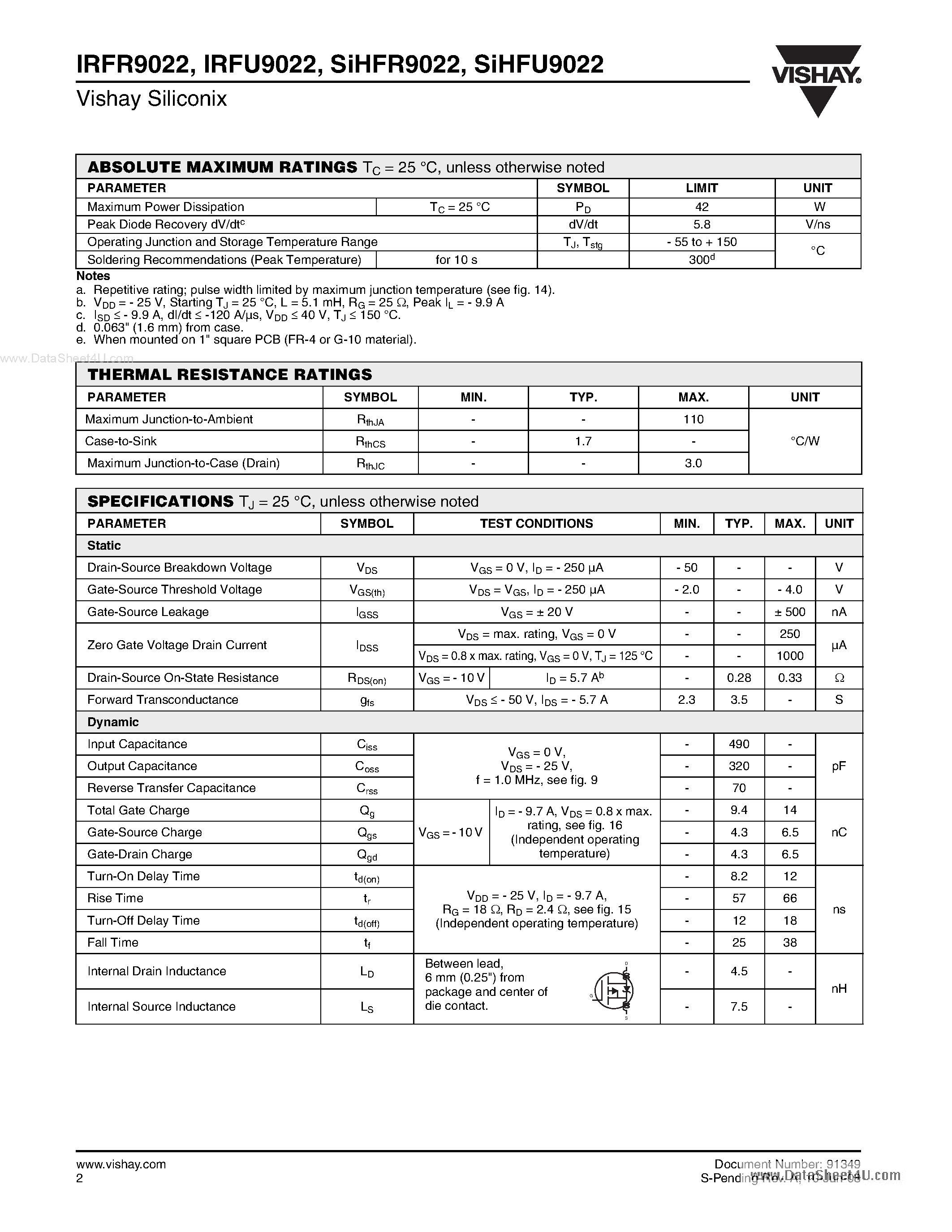 Datasheet IRFR9022 - Power MOSFET page 2