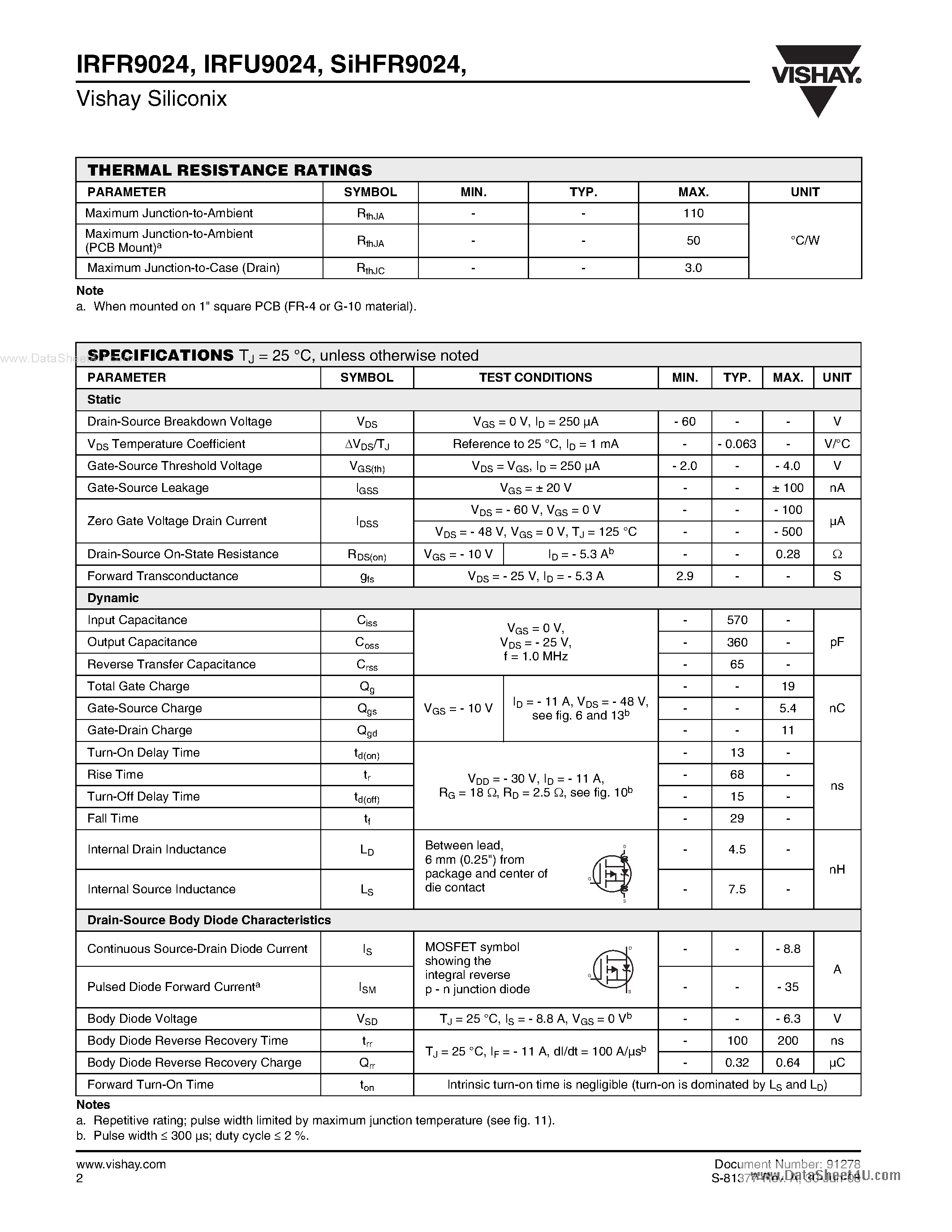 Datasheet IRFR9024 page 2 Datasheet IRFR9024 - Power MOSFET page 2