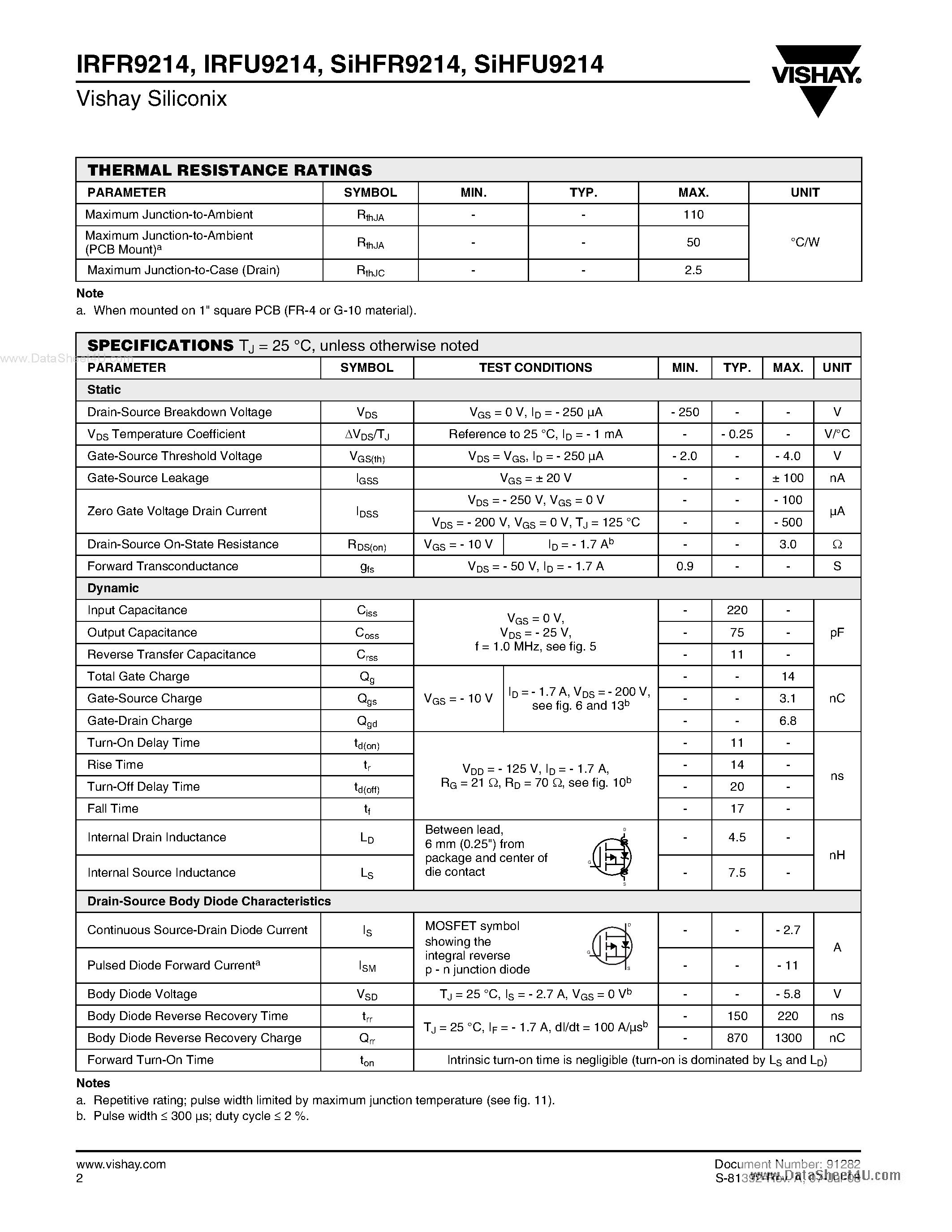 Datasheet IRFR9214 - Power MOSFET page 2