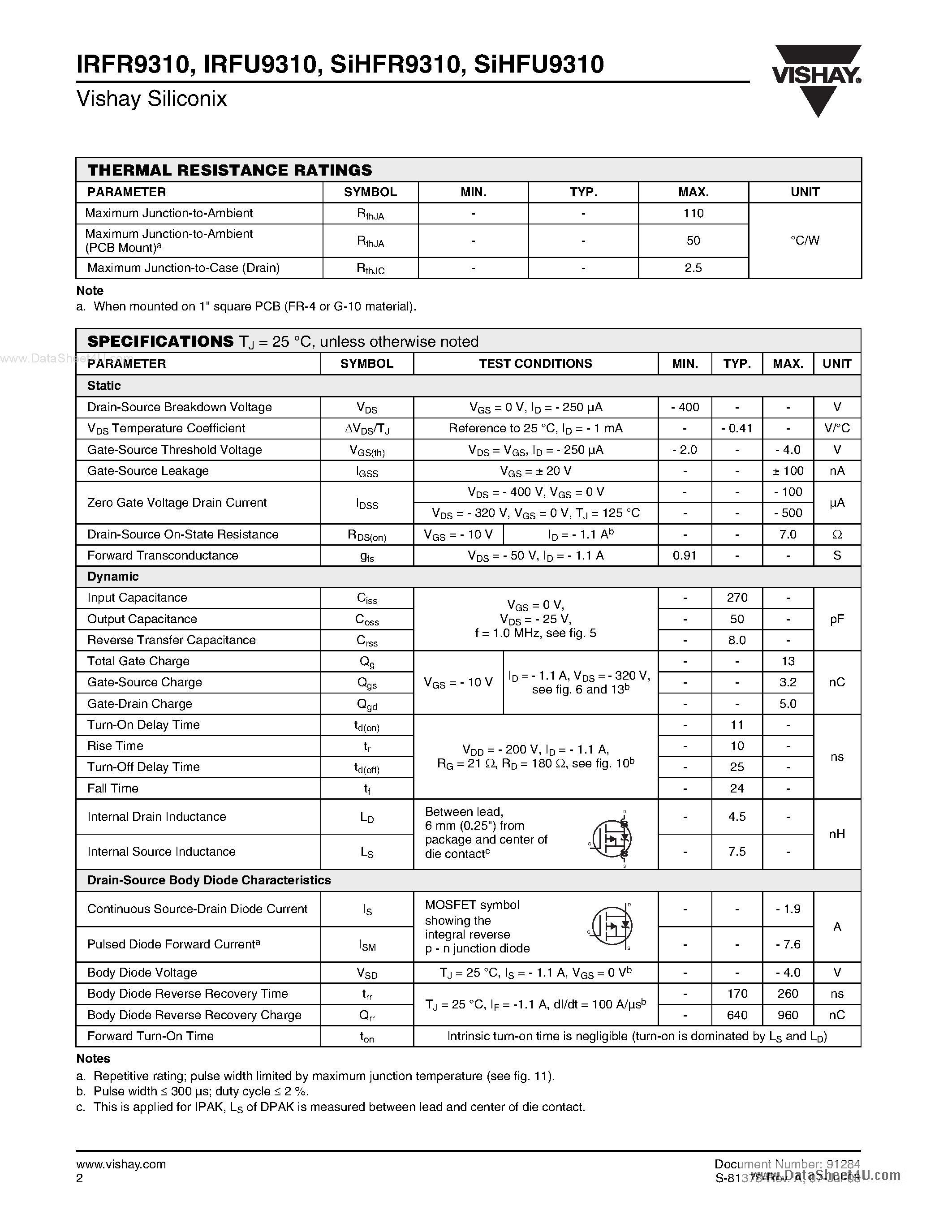 Datasheet IRFR9310 page 2 Datasheet IRFR9310 - Power MOSFET page 2