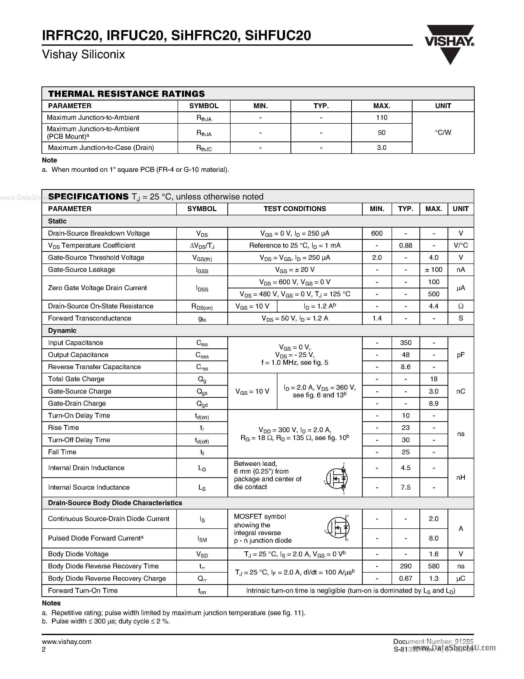 Datasheet IRFRC20 - Power MOSFET page 2