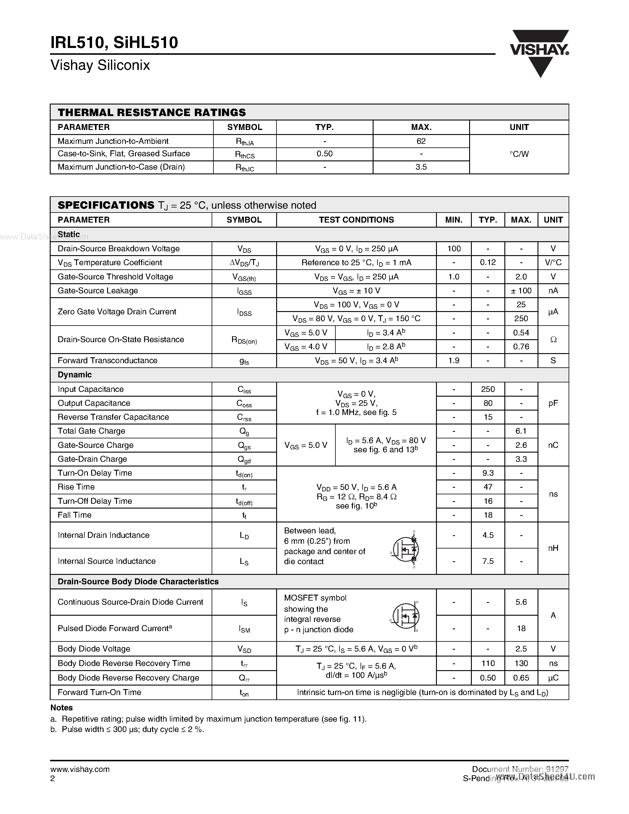 Datasheet IRL510 - Power MOSFET page 2