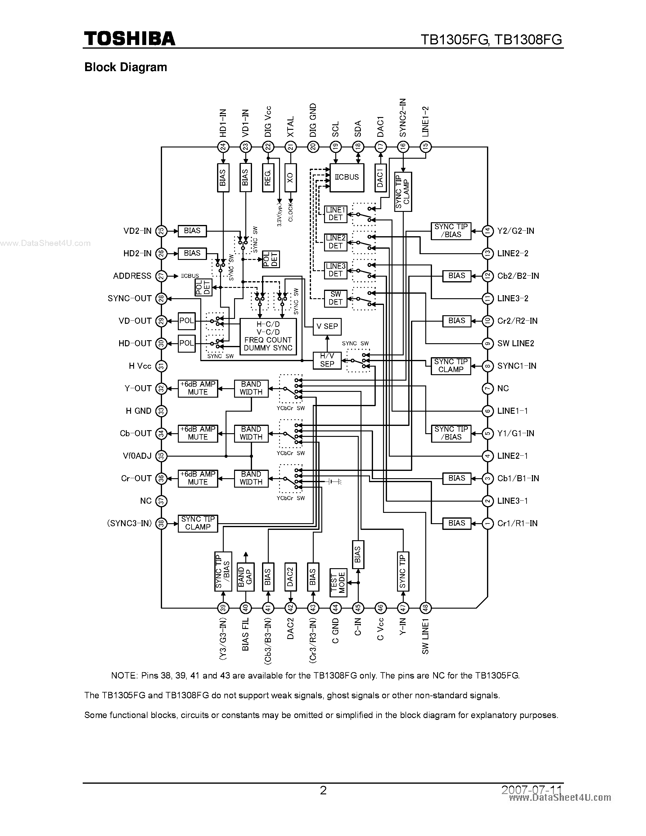 Даташит TB1305FG - (TB1305FG / TB1308FG) Sync Separation and H/V Frequency Counter IC страница 2