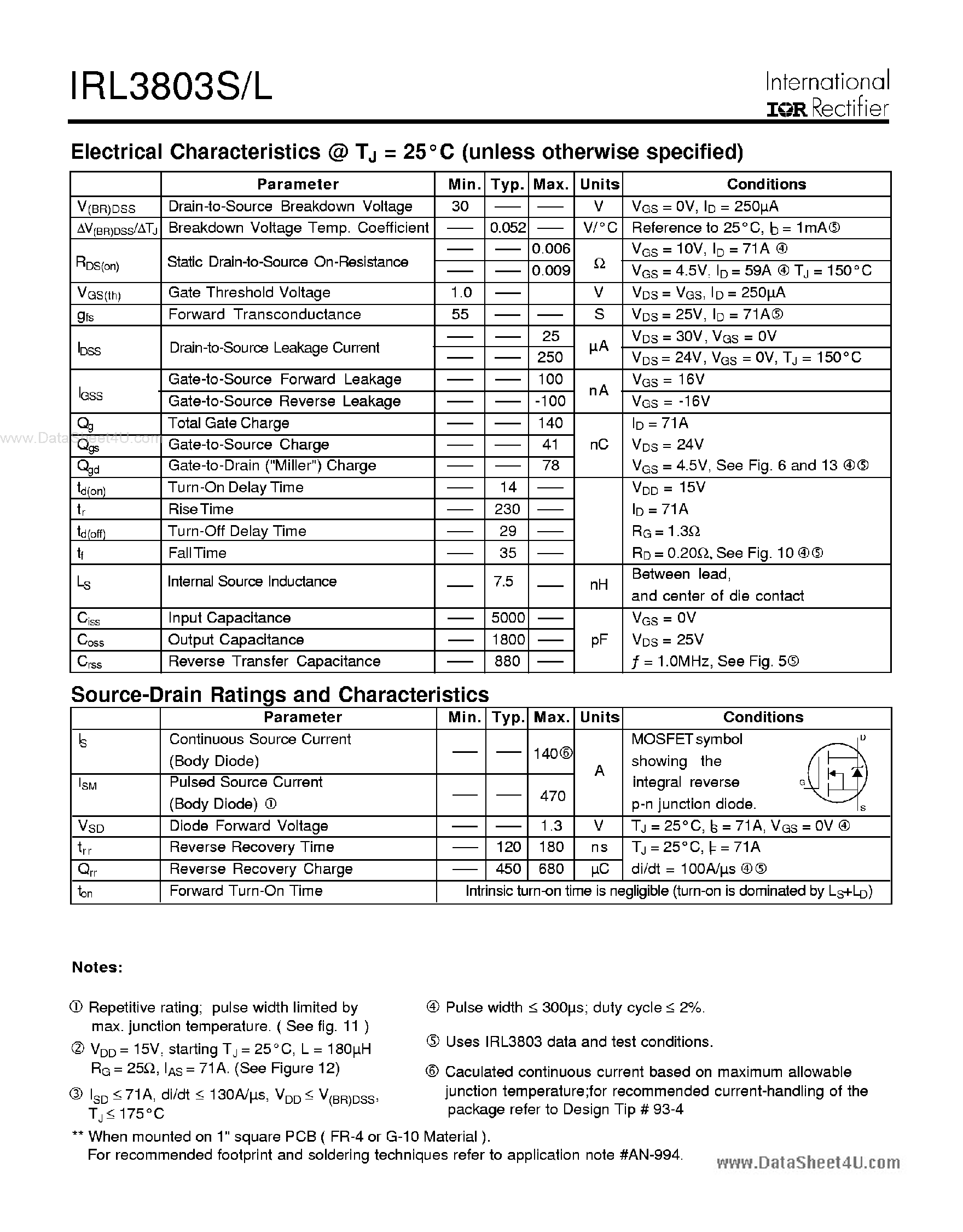 Datasheet L3803S - Search -----> IRL3803S page 2