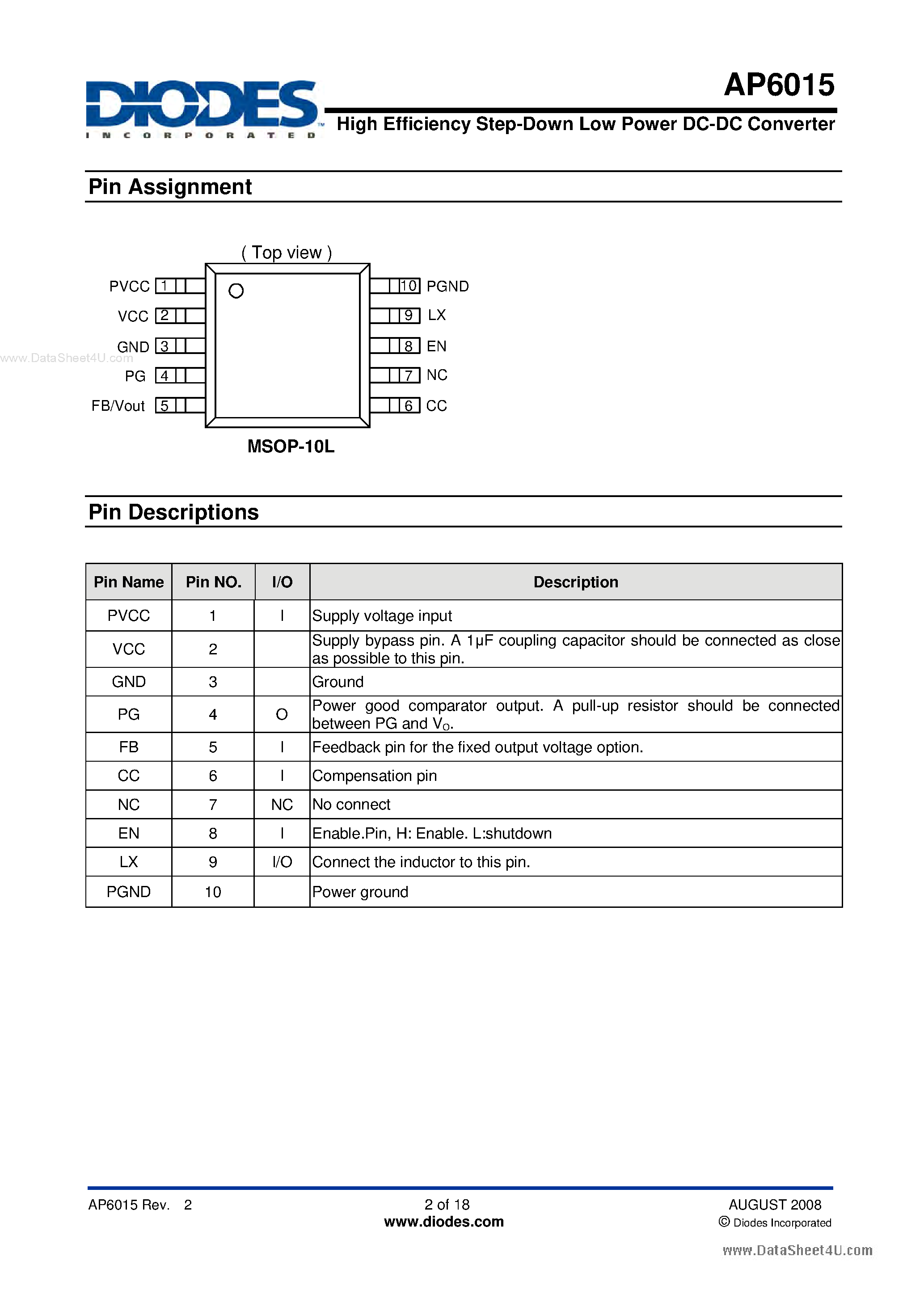 Даташит на микросхему AP6015 страница 2 Даташит AP6015 - High Efficiency Step-Down Low Power DC-DC Converter страница 2
