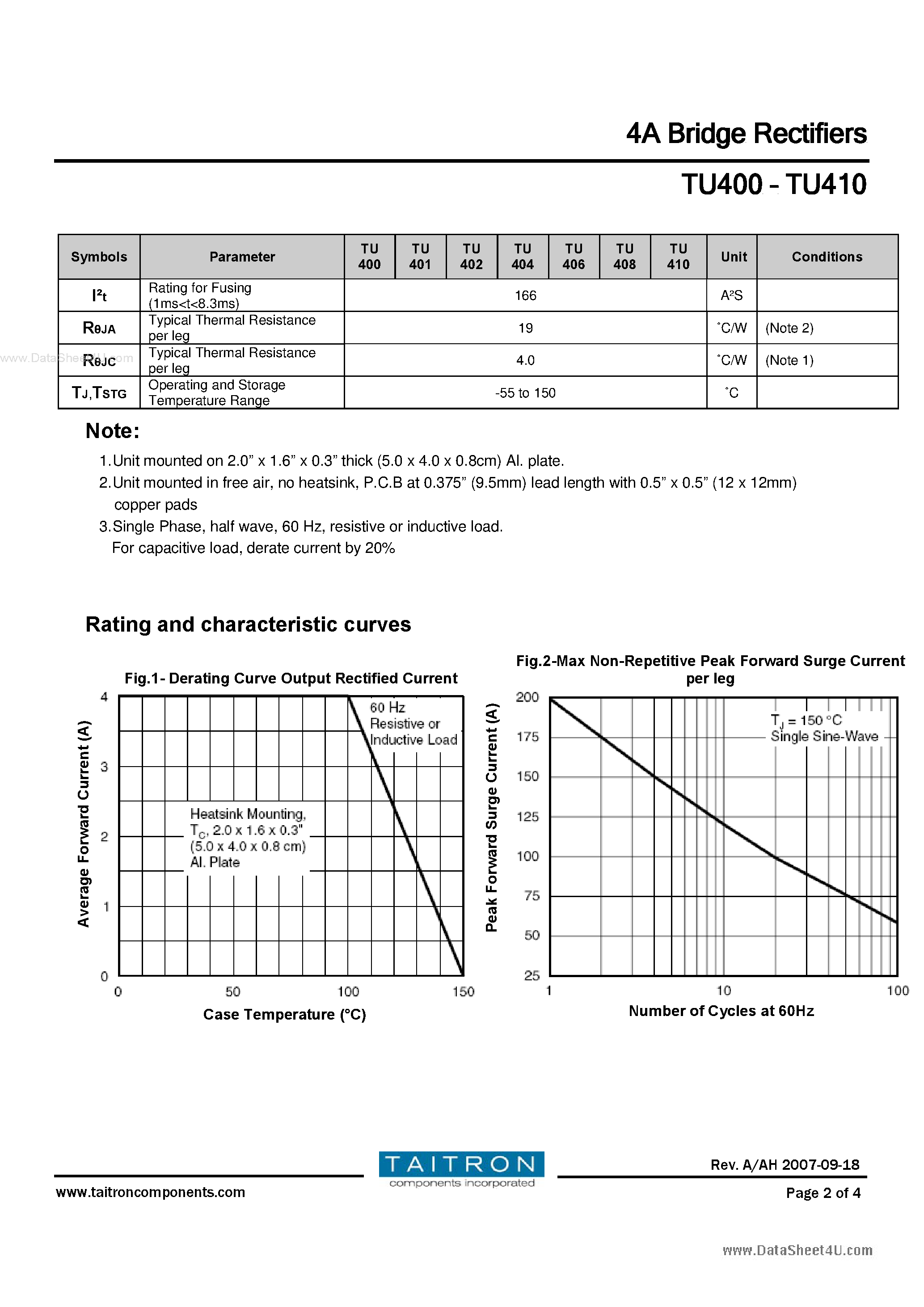 Datasheet TU400 - (TU400 - TU410) 4A Bridge Rectifiers page 2