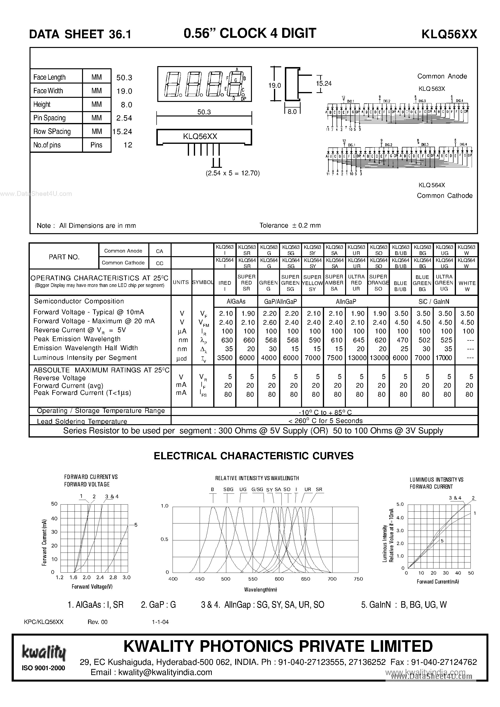 Datasheet KLQ56xx - Clock 4 Digit page 1