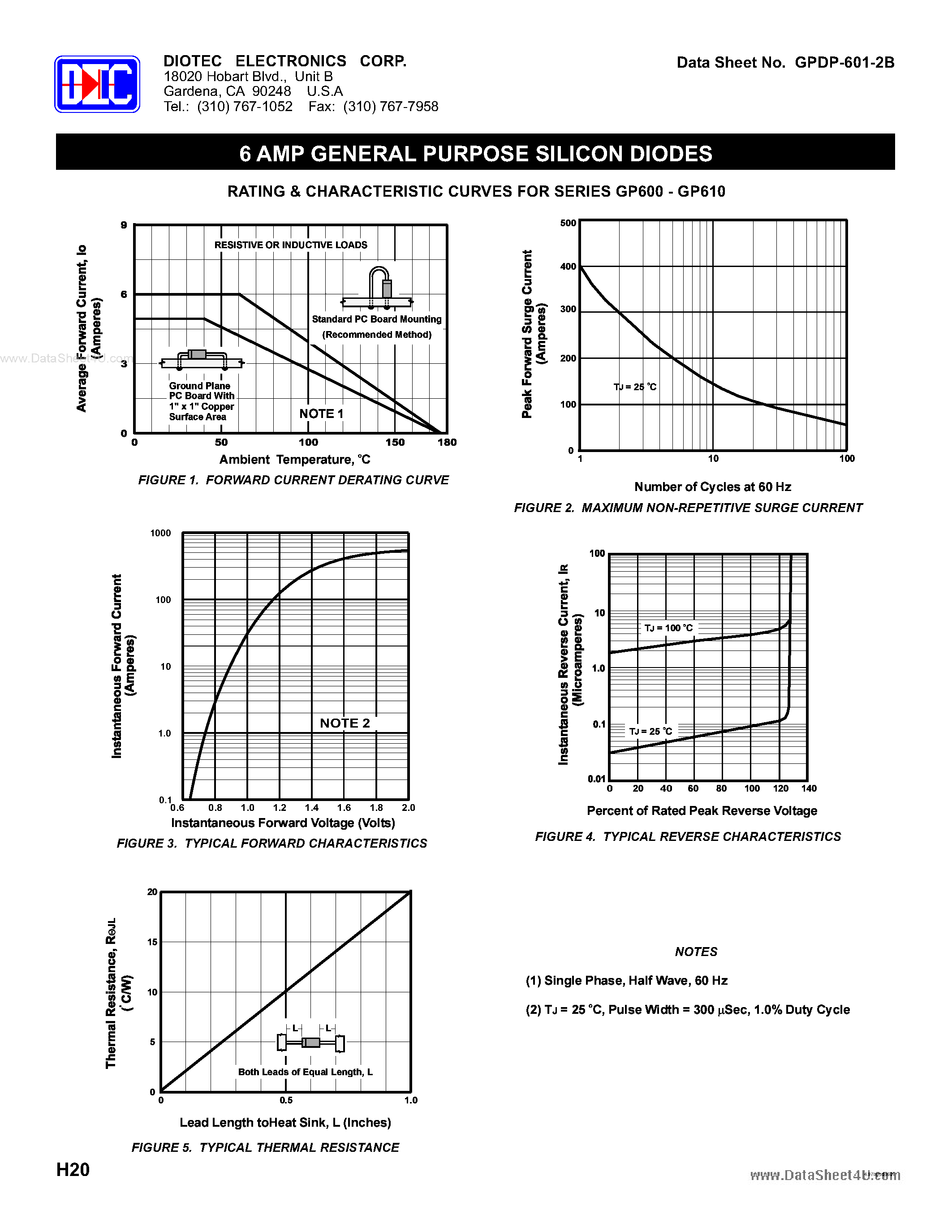 Datasheet GP600 - (GP600 - GP610) 6 AMP GENERAL PURPOSE SILICON DIODES page 2