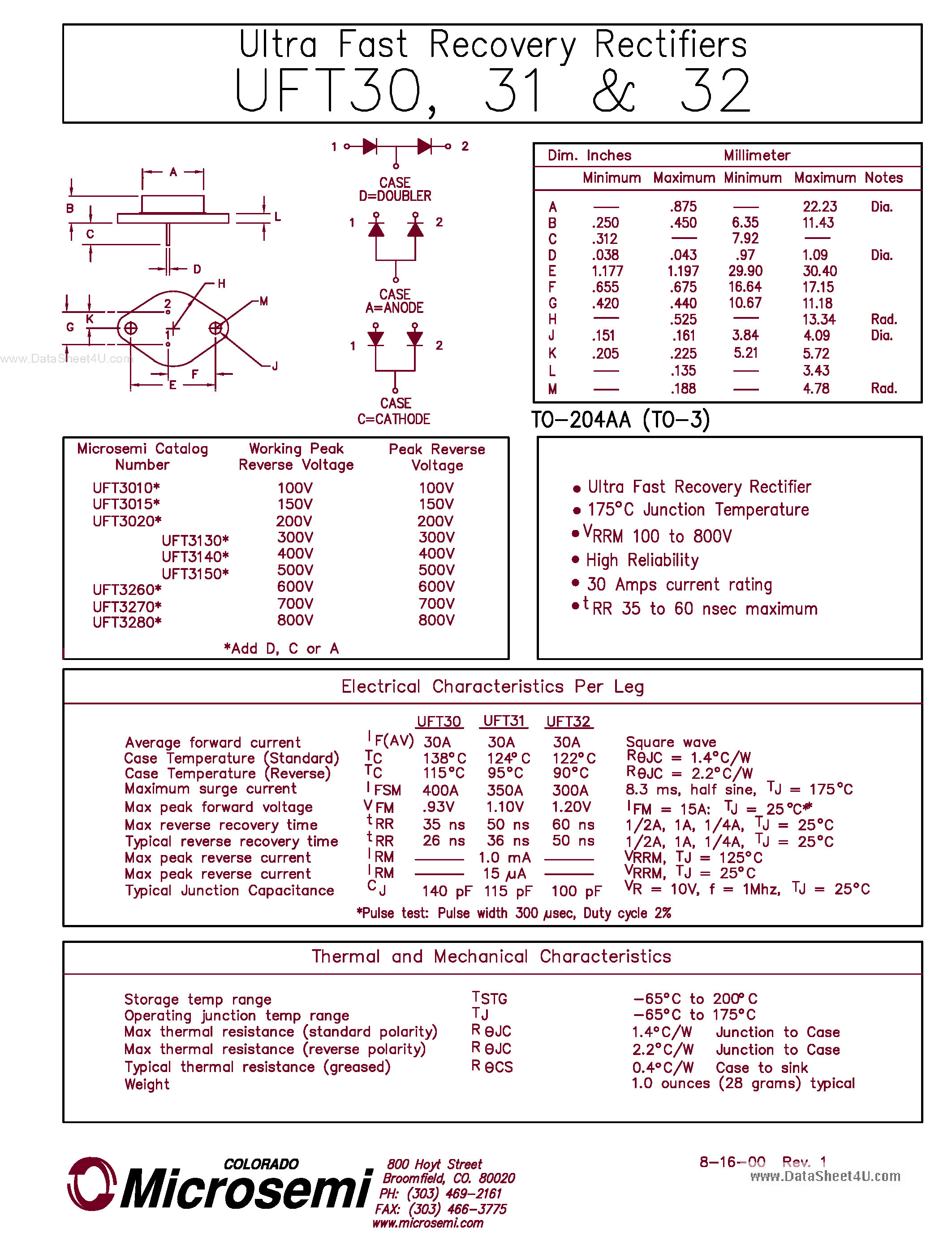 Datasheet UFT30 - (UFT30 - UFT32) ULTRA FAST RECOVERY RECTIFIERS page 1
