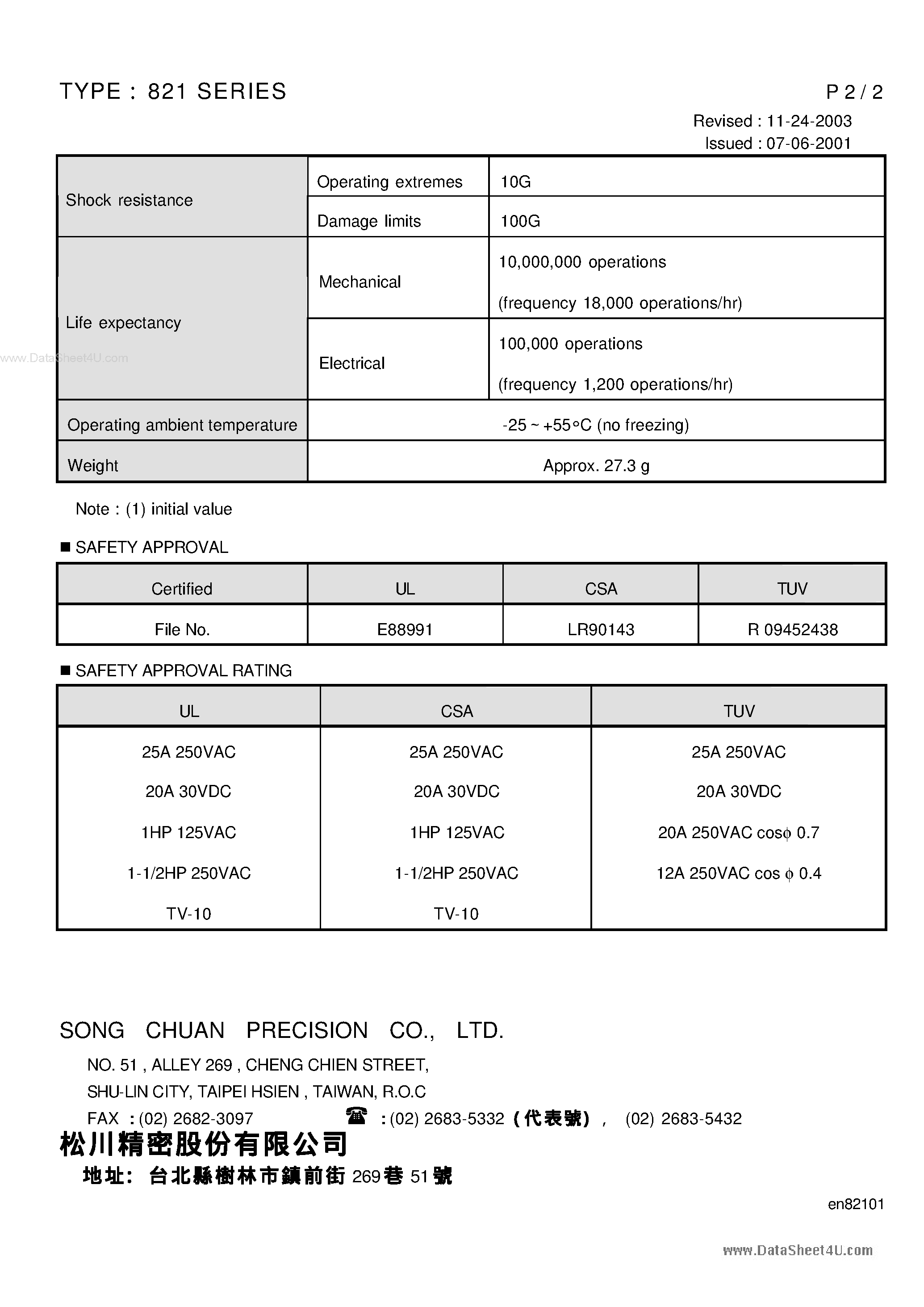 Datasheet 821-P-1A-C page 2 Datasheet 821-P-1A-C - 821 Series page 2