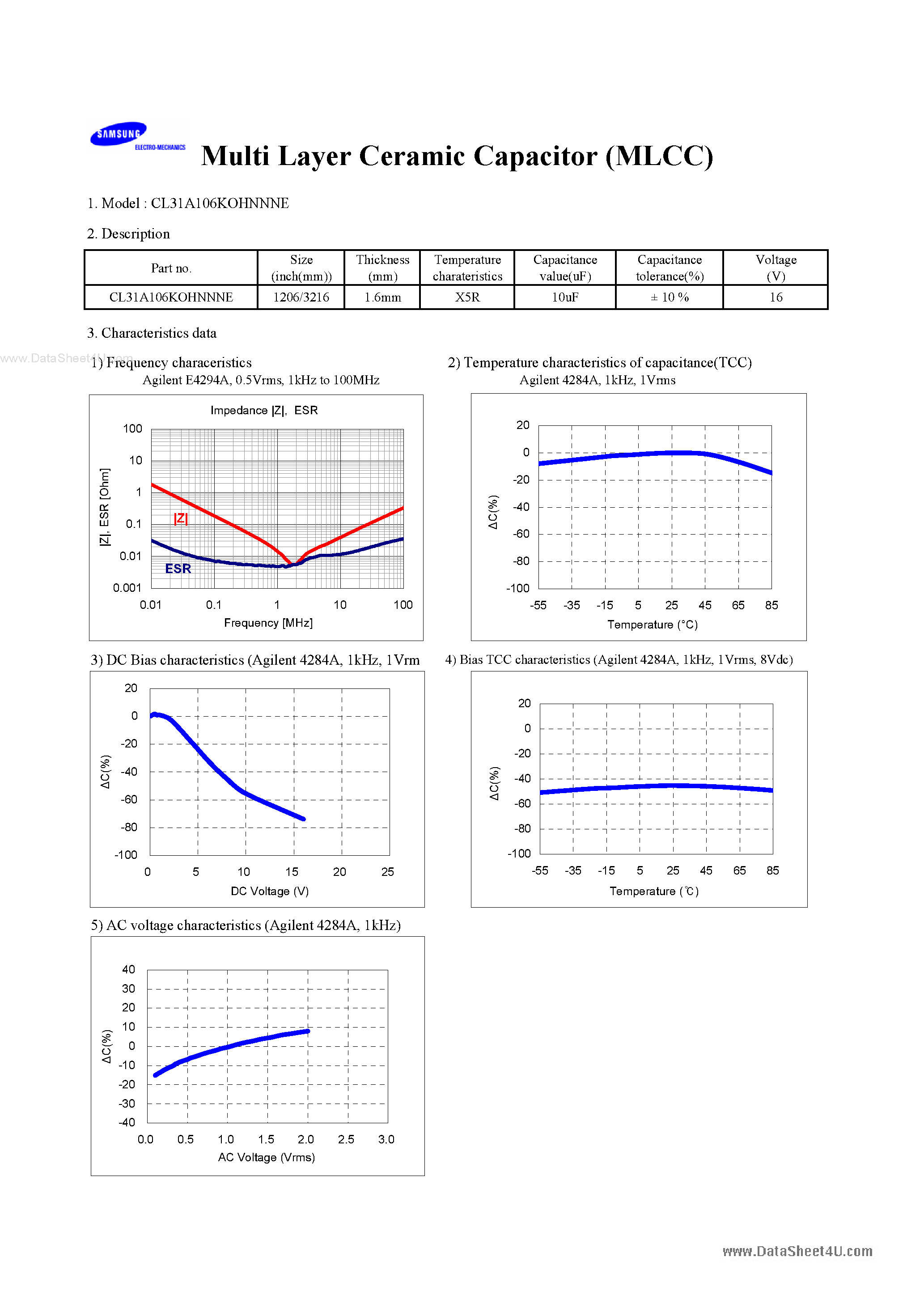 Datasheet CL31A106KOHNNNE page 1 Datasheet CL31A106KOHNNNE - Multi Layer Ceramic Capacitor page 1