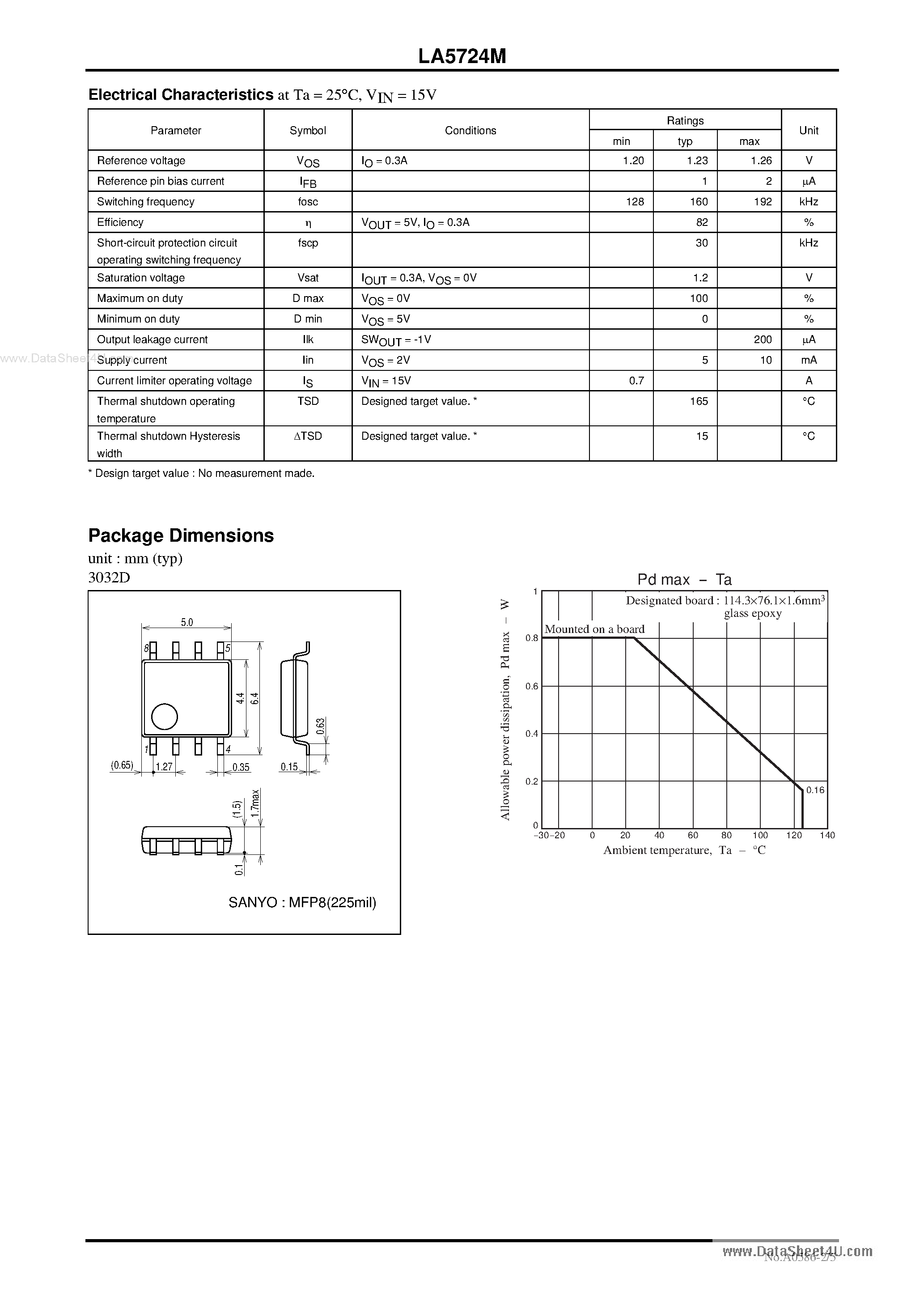 Даташит LA5724M-Monolithic Linear IC Separately-Excited Step-Down Switching Regulator страница 2