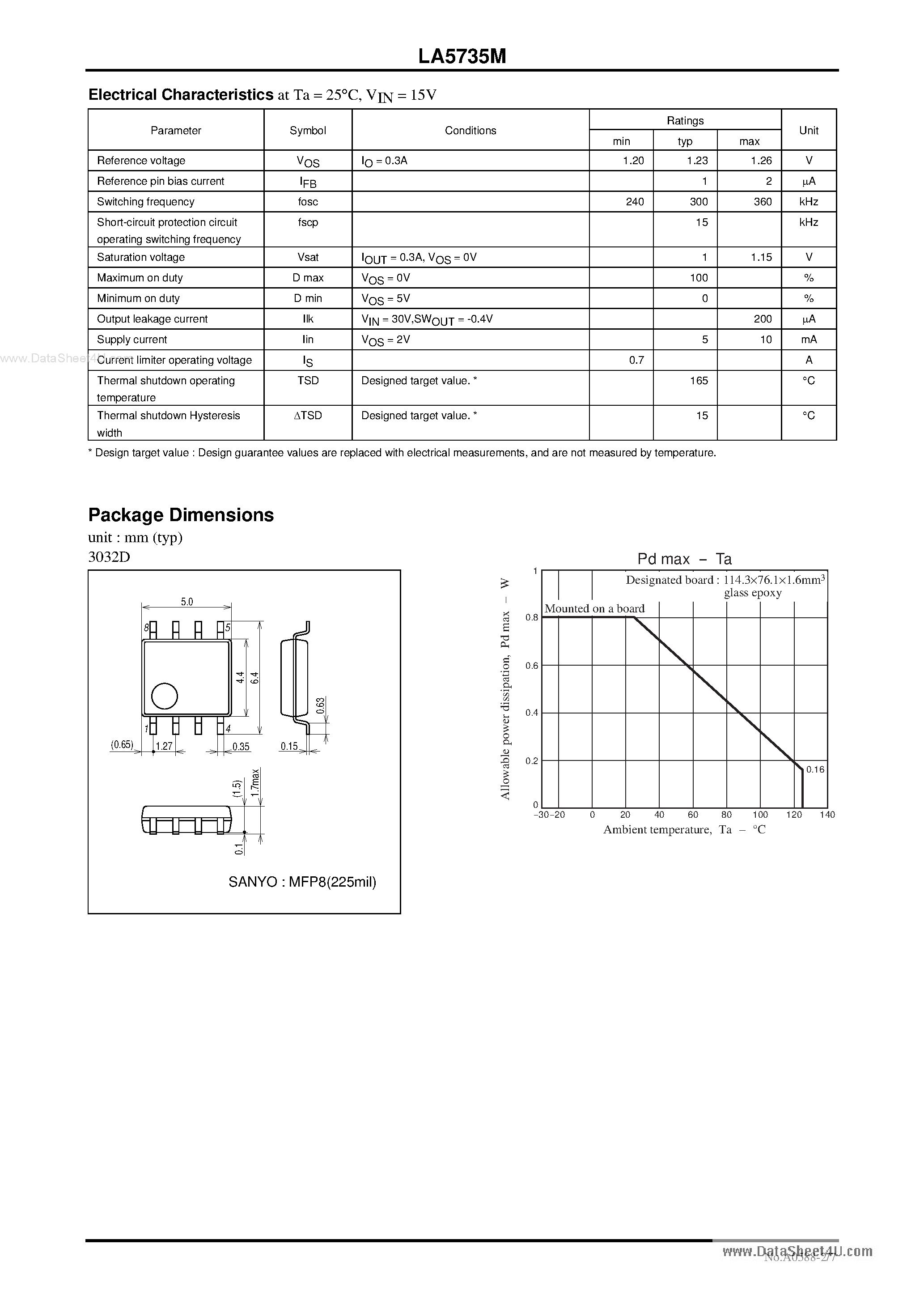 Даташит LA5735M-Monolithic Linear IC Separately-Excited Step-Down Switching Regulator страница 2