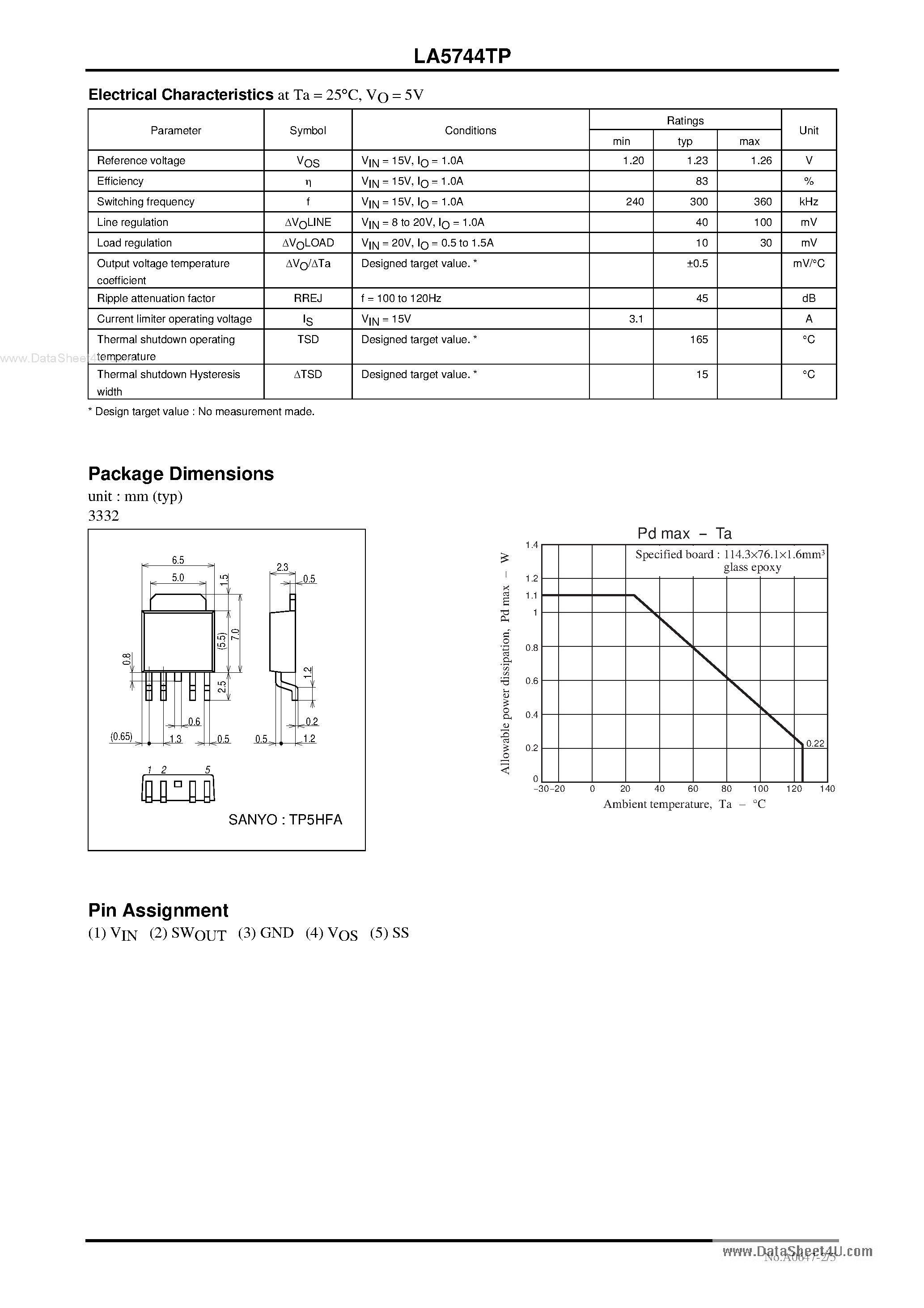 Datasheet LA5744TP - Monolithic Linear IC Separately-Excited Step-Down Switching Regulator page 2