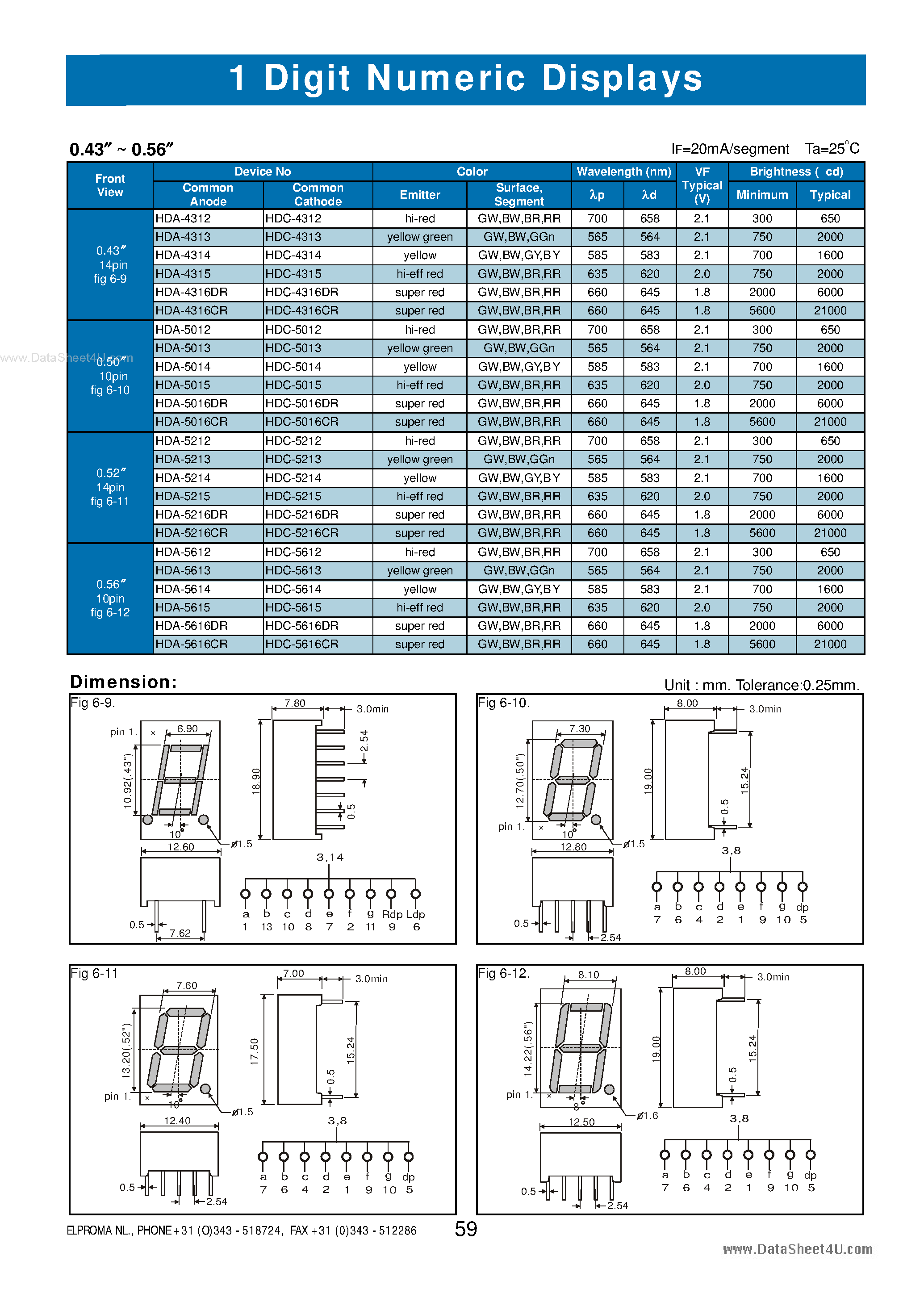 Даташит на микросхему HDA-43xx страница 1 Даташит HDA-43xx - (HDA-xxxx) 1 Digit Numeric Display страница 1