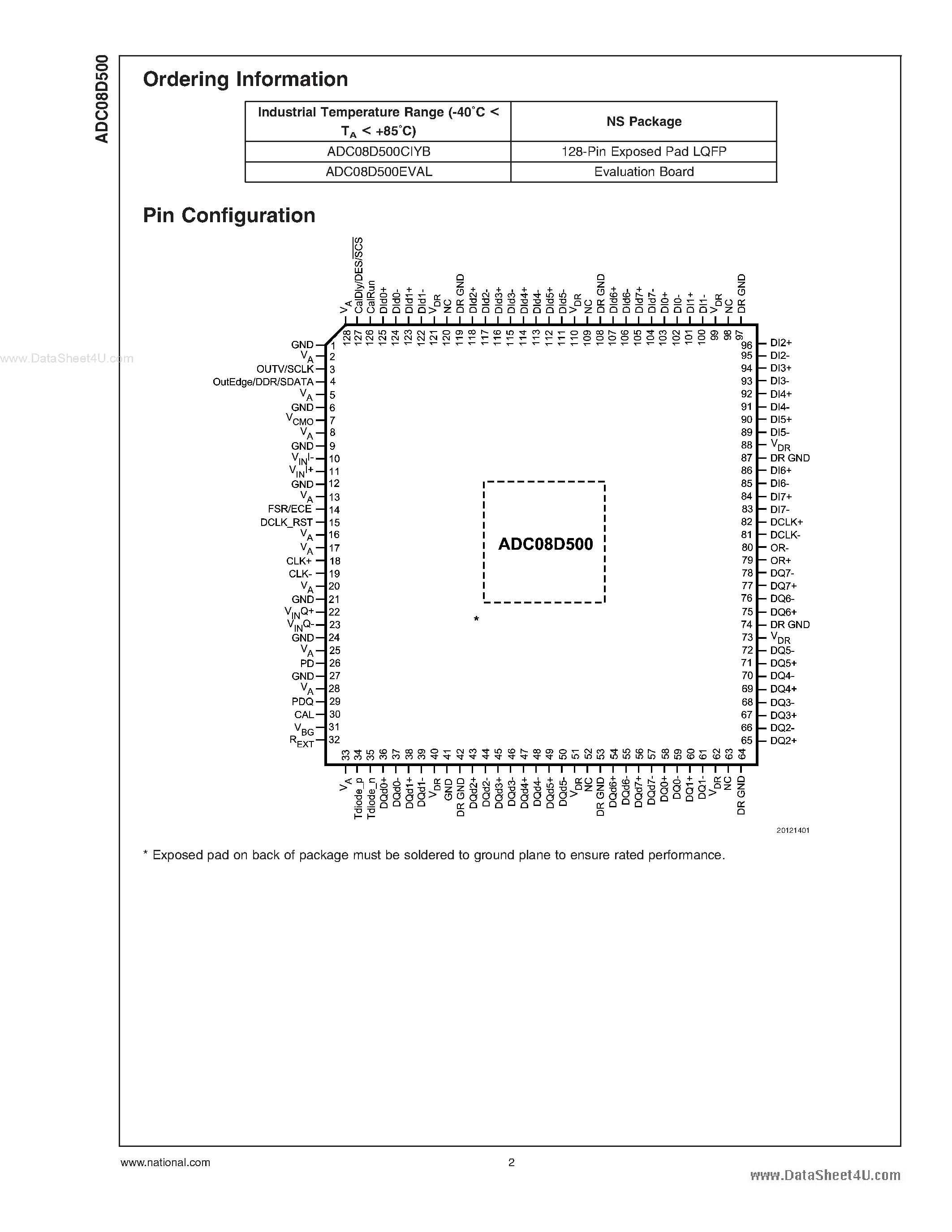 Datasheet ADC08D500 - 500 MSPS A/D Converter page 2