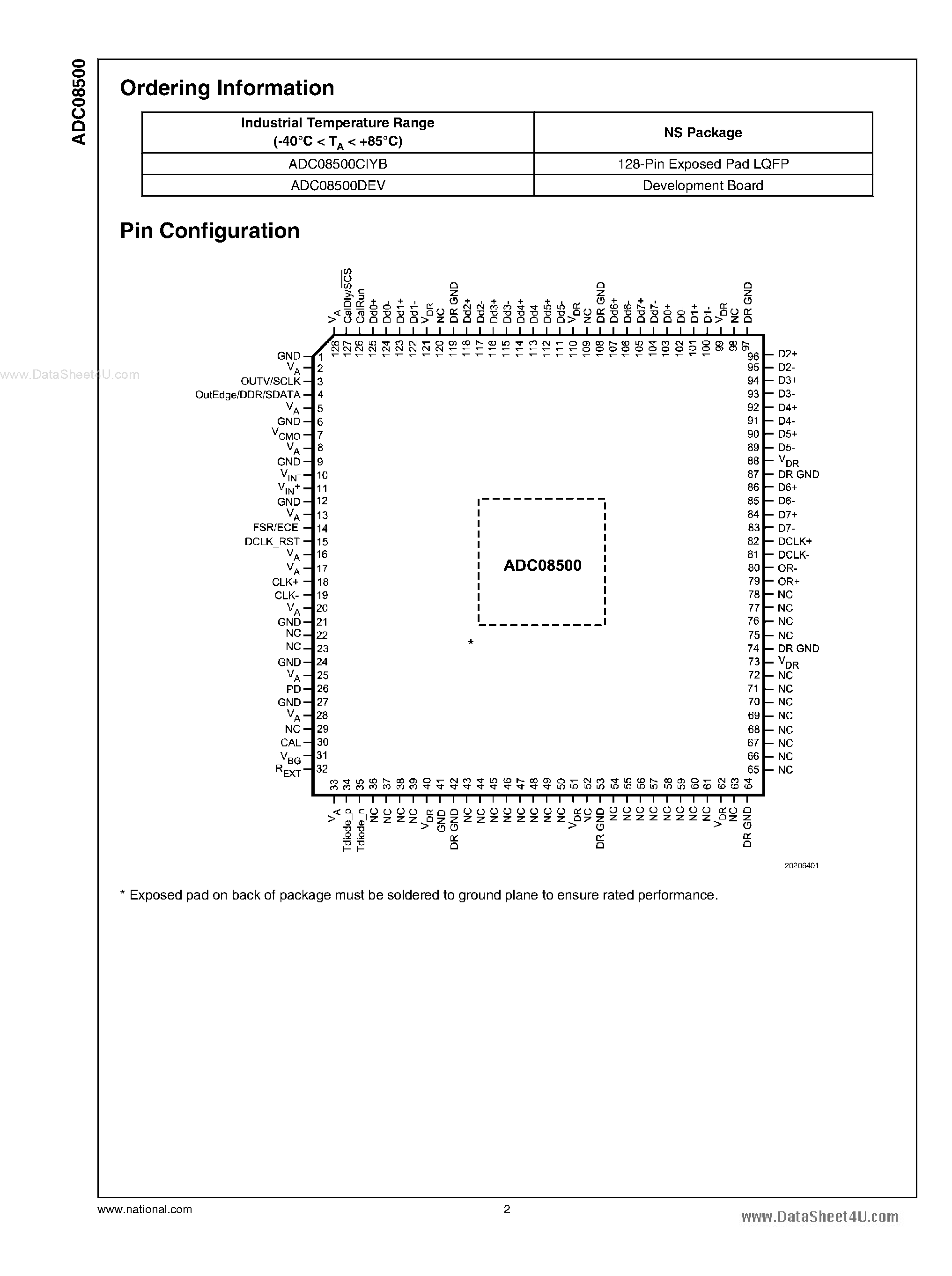 Datasheet ADC08500 - 500 MSPS A/D Converter page 2