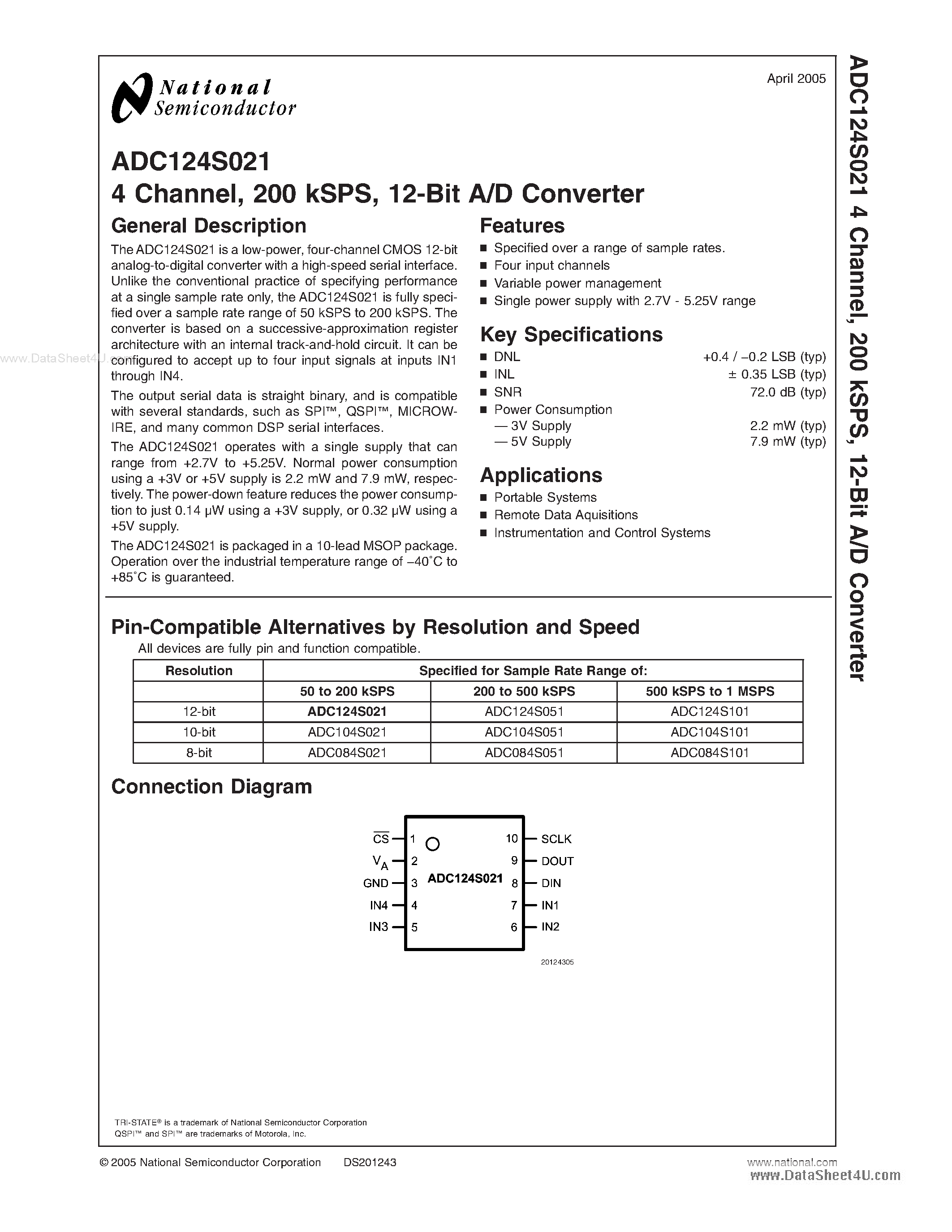Datasheet ADC084S021 - 12-Bit A/D Converter page 1