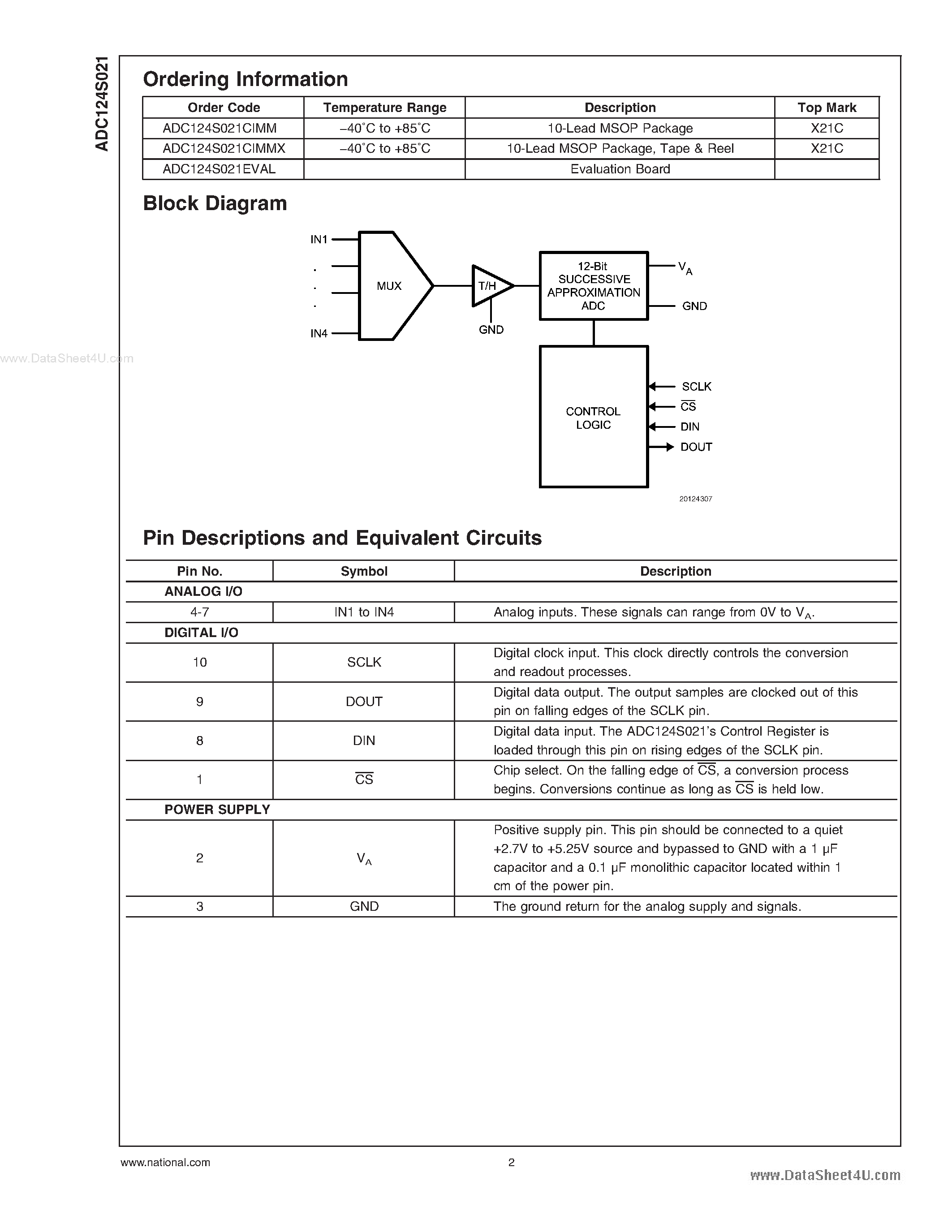 Datasheet ADC084S021 - 12-Bit A/D Converter page 2