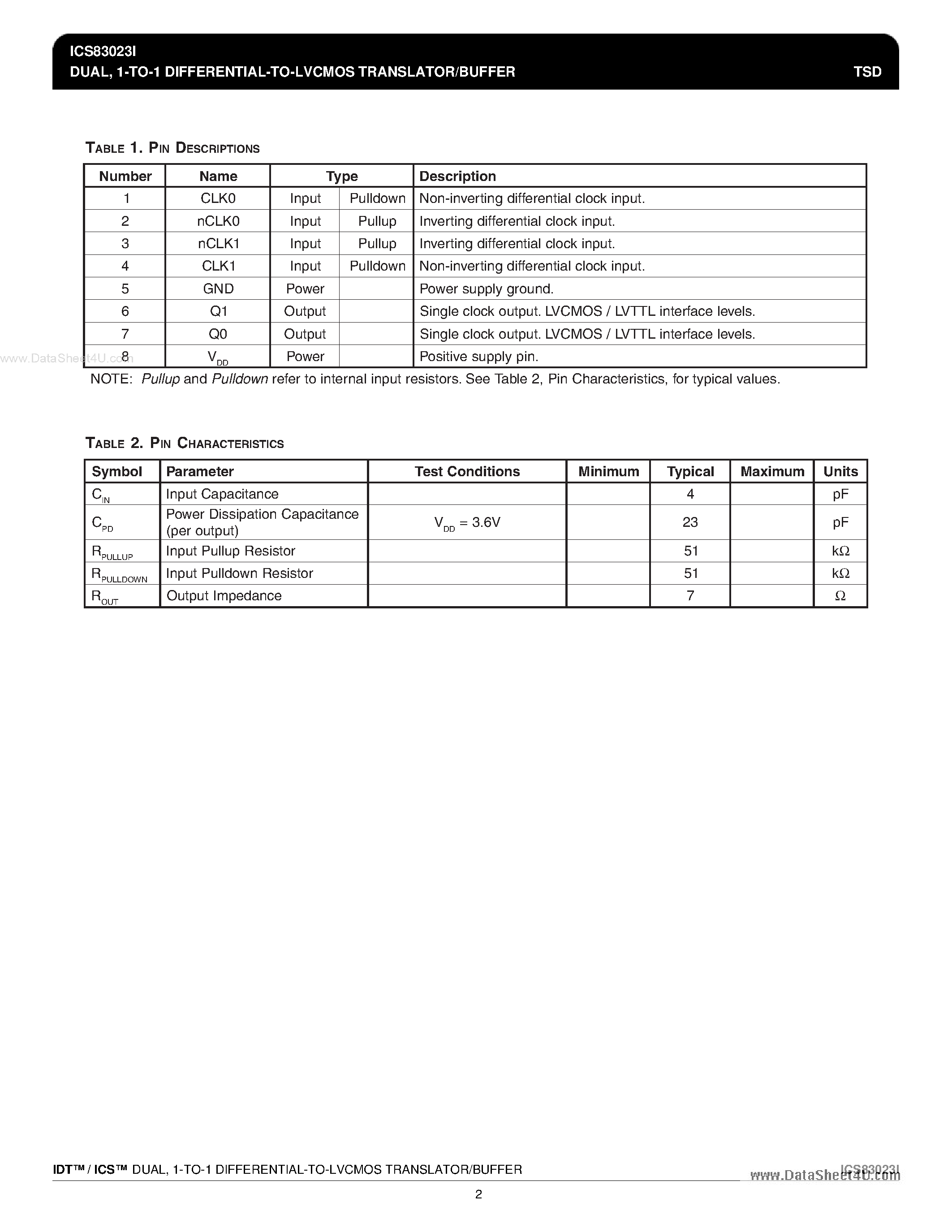 Даташит на микросхему ICS83023I страница 2 Даташит ICS83023I - 1-TO-1 DIFFERENTIAL-TOLVCMOS TRANSLATOR/BUFFER страница 2
