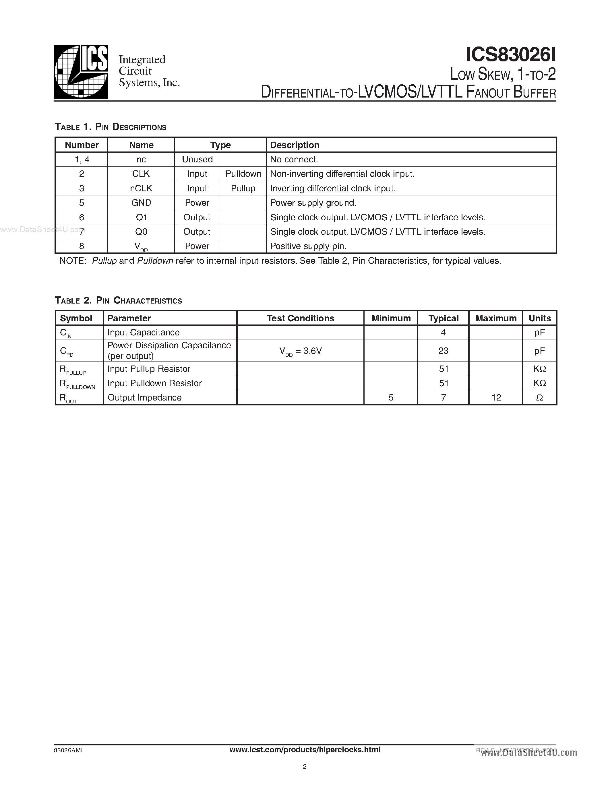 Даташит на микросхему ICS83026I страница 2 Даташит ICS83026I - 1-TO-2 DIFFERENTIAL-TO-LVCMOS/LVTTL FANOUT BUFFER страница 2