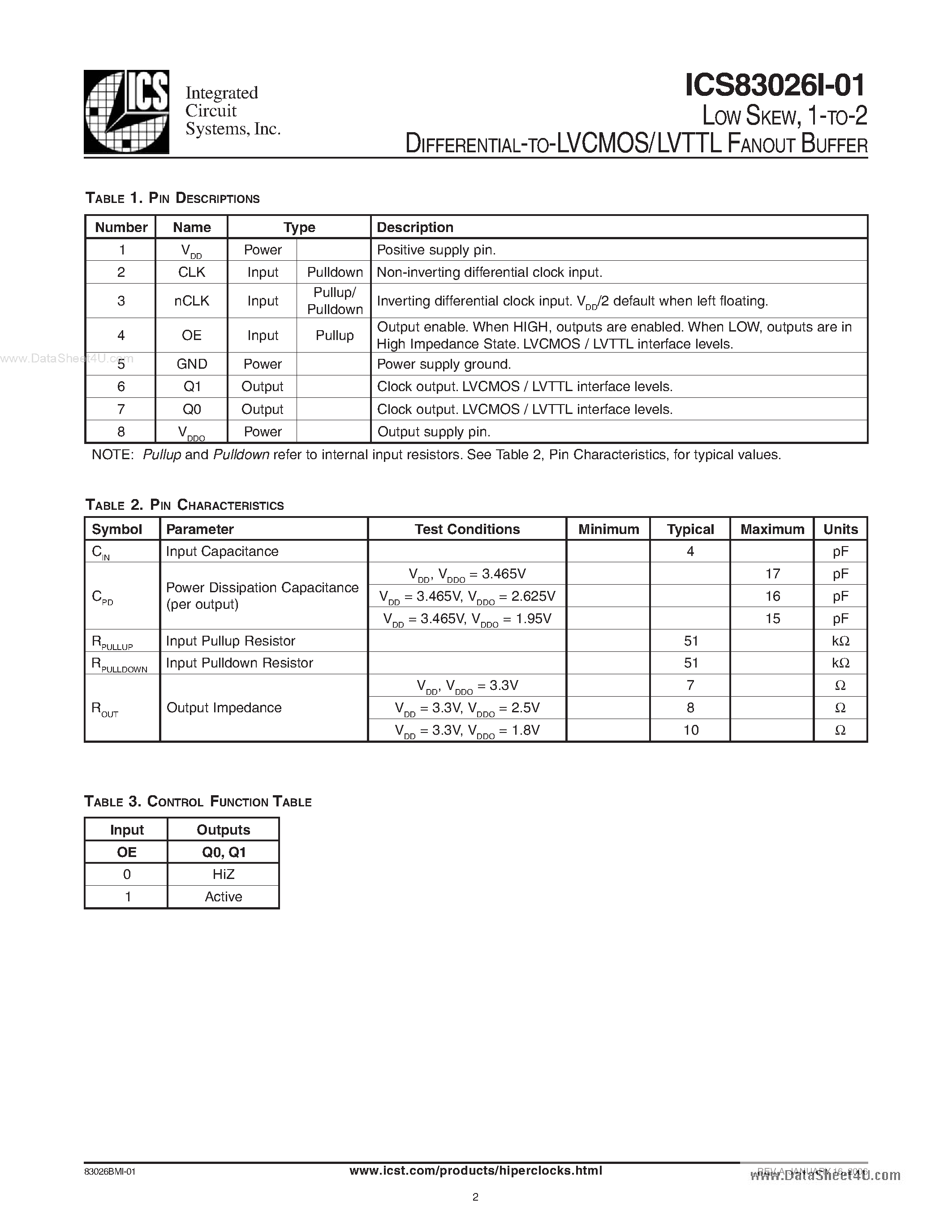 Datasheet ICS83026I-01 - 1-TO-2 DIFFERENTIAL-TO-LVCMOS/LVTTL FANOUT BUFFER page 2