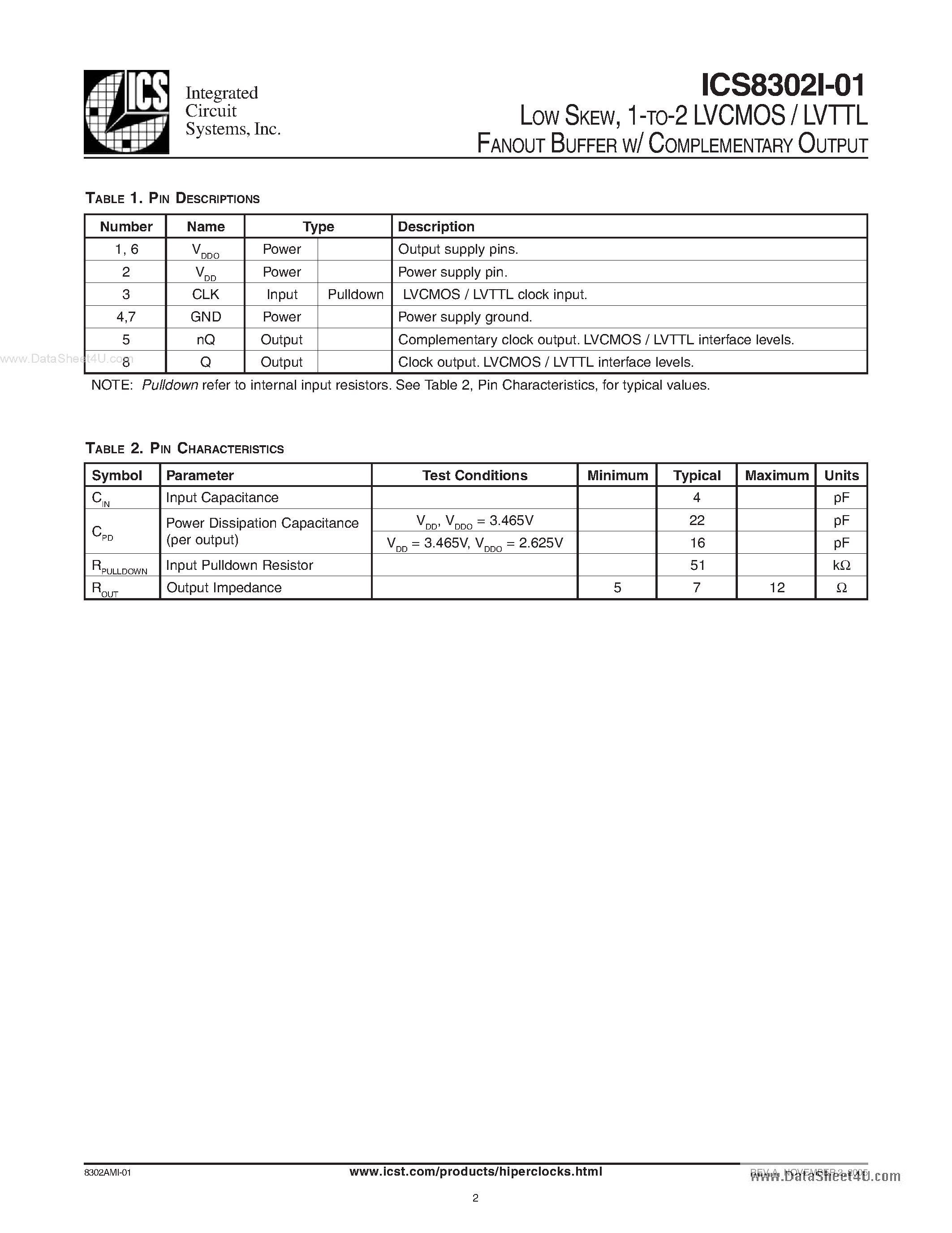 Datasheet ICS8302I-01 - 1-TO-2 LVCMOS / LVTTL FANOUT BUFFER W/ COMPLEMENTARY OUTPUT page 2
