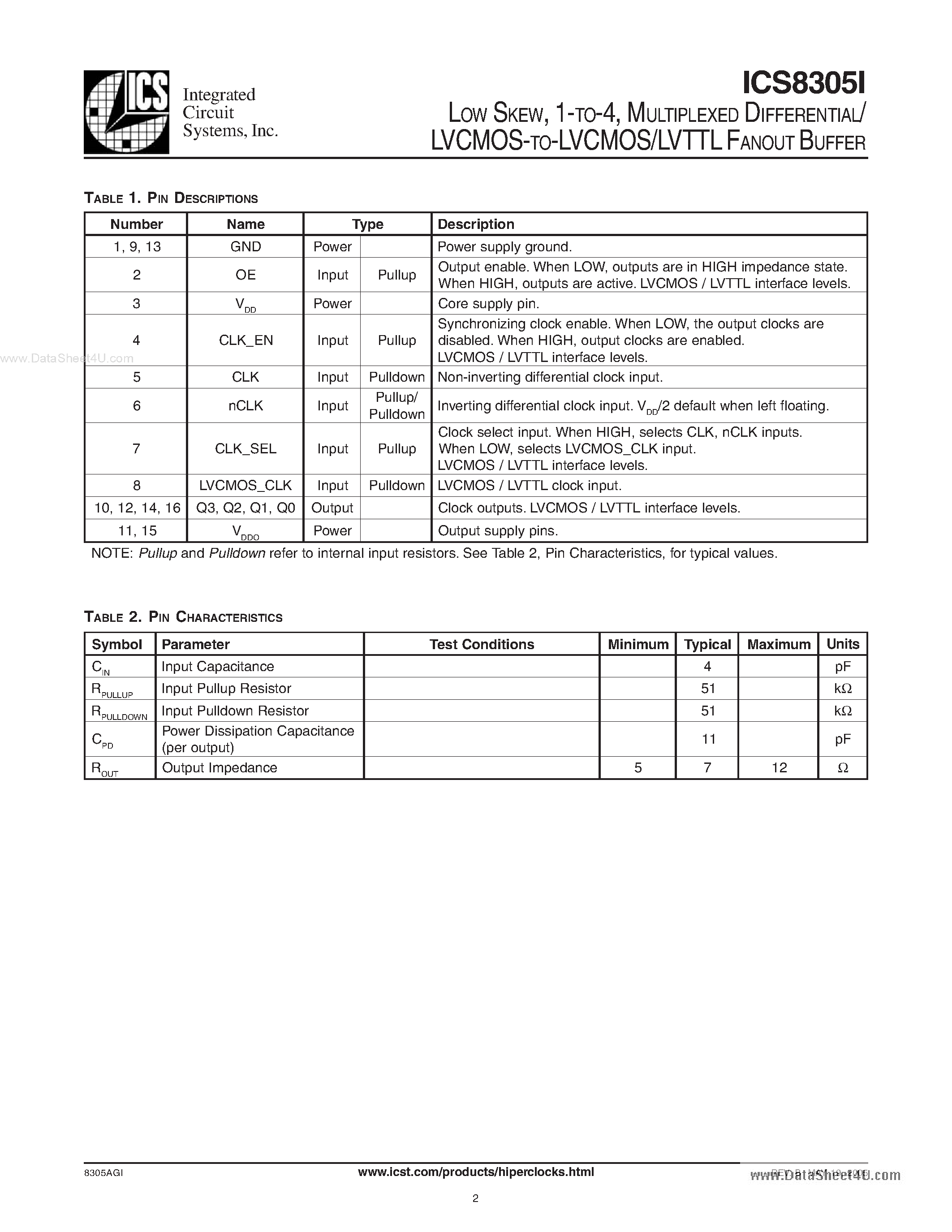 Даташит ICS8305I - MULTIPLEXED DIFFERENTIAL/LVCMOS-TO-LVCMOS/LVTTL FANOUT BUFFER страница 2