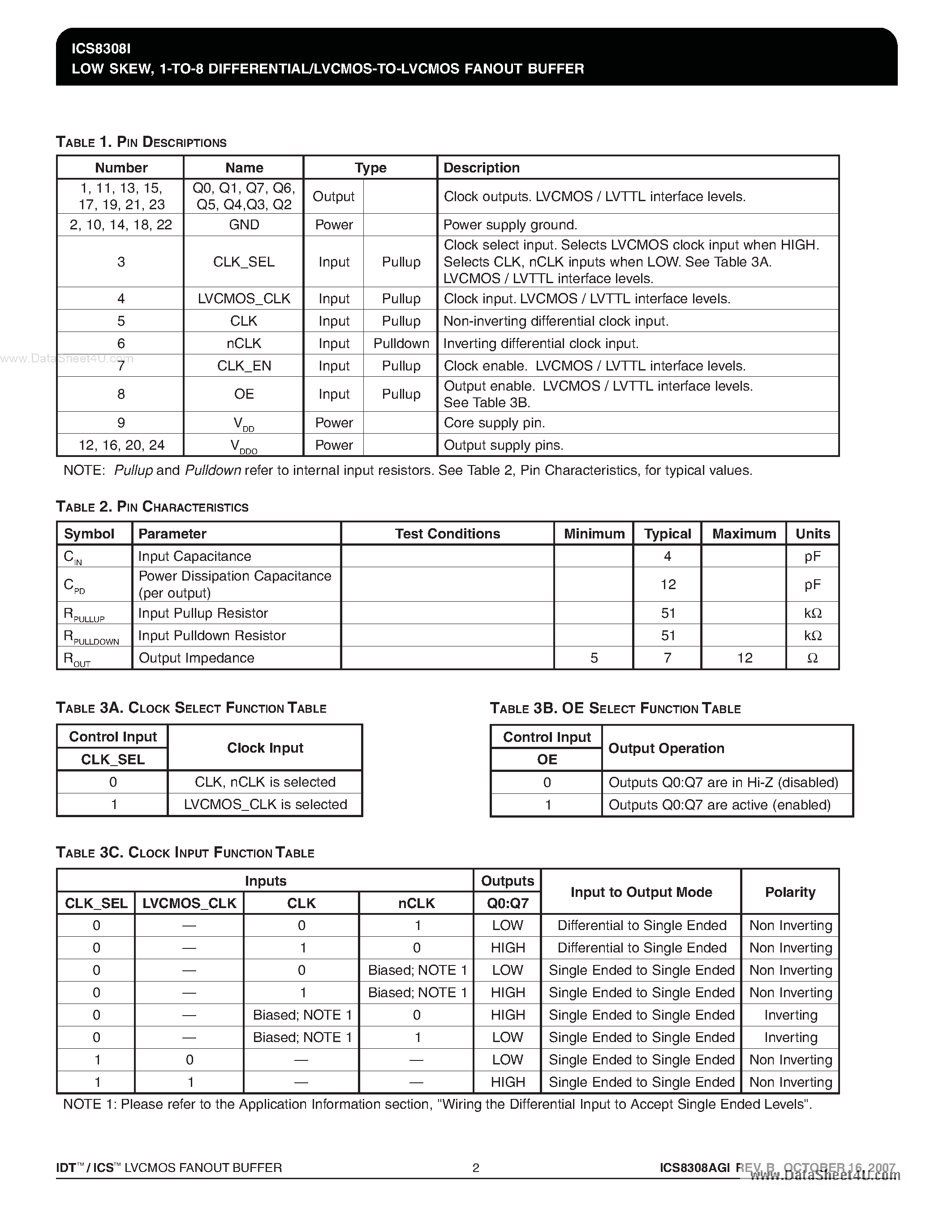 Datasheet ICS8308I page 2 Datasheet ICS8308I - 1-TO-8 DIFFERENTIAL/LVCMOS-TO-LVCMOS FANOUT BUFFER page 2