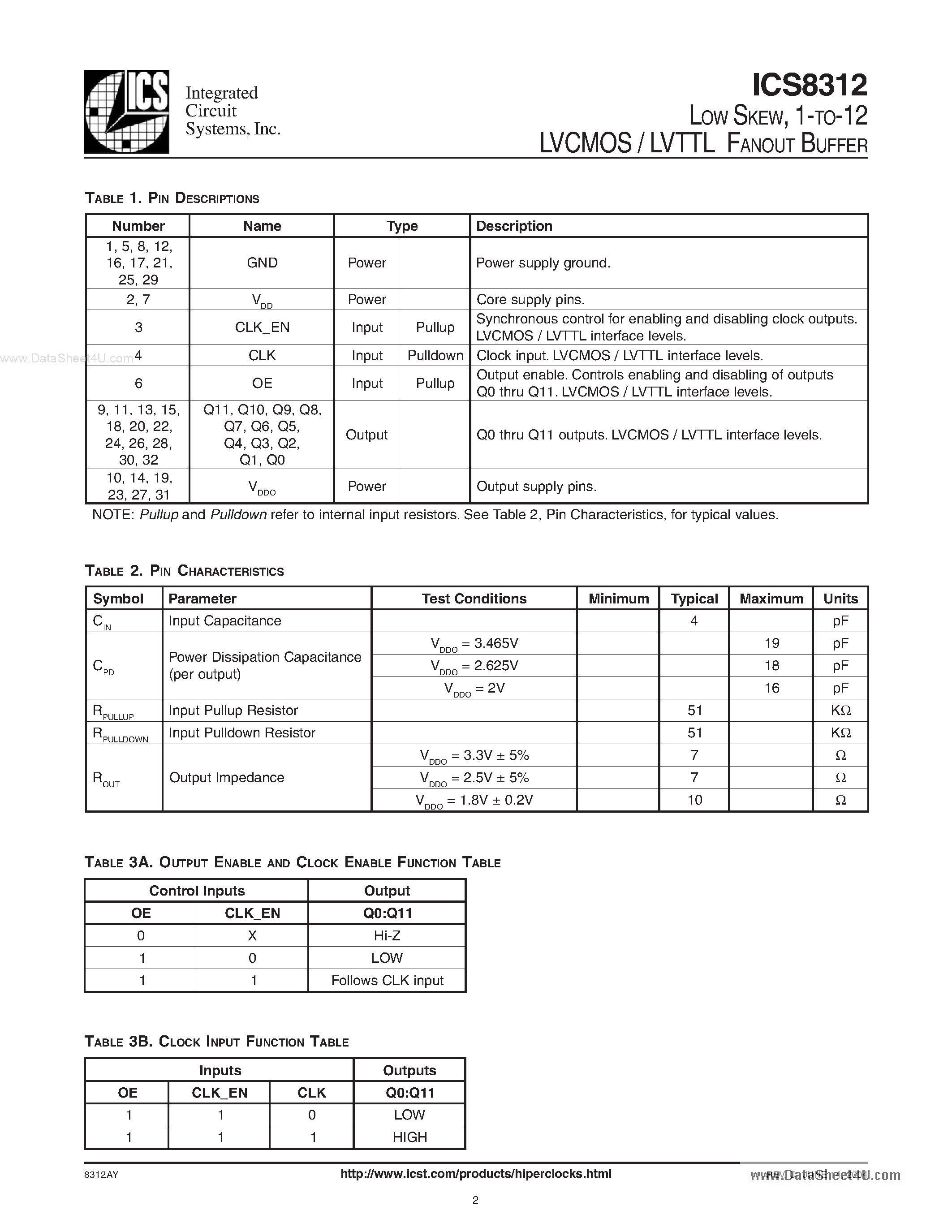 Даташит ICS8312 - 1-TO-12 LVCMOS / LVTTL FANOUT BUFFER страница 2