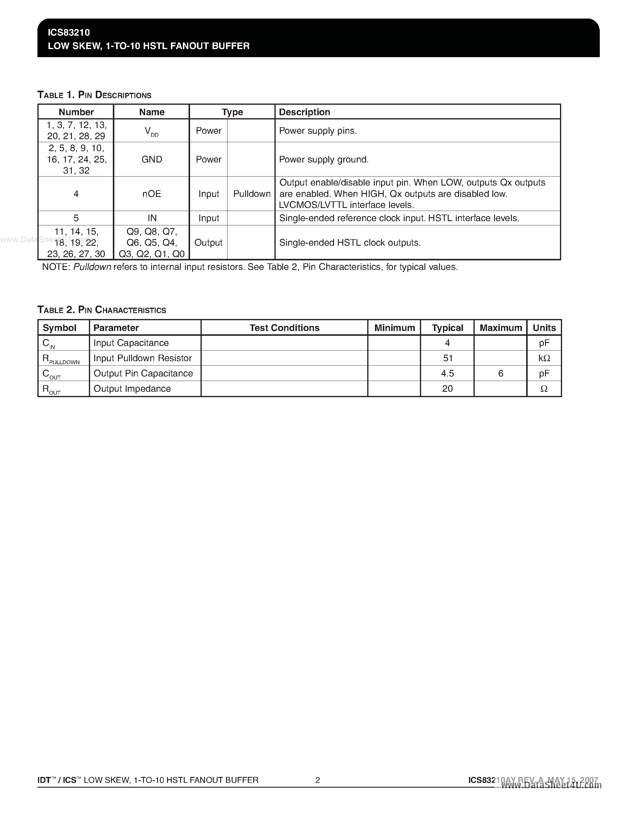 Datasheet ICS83210 page 2 Datasheet ICS83210 - 1-TO-10 HSTL FANOUT BUFFER page 2