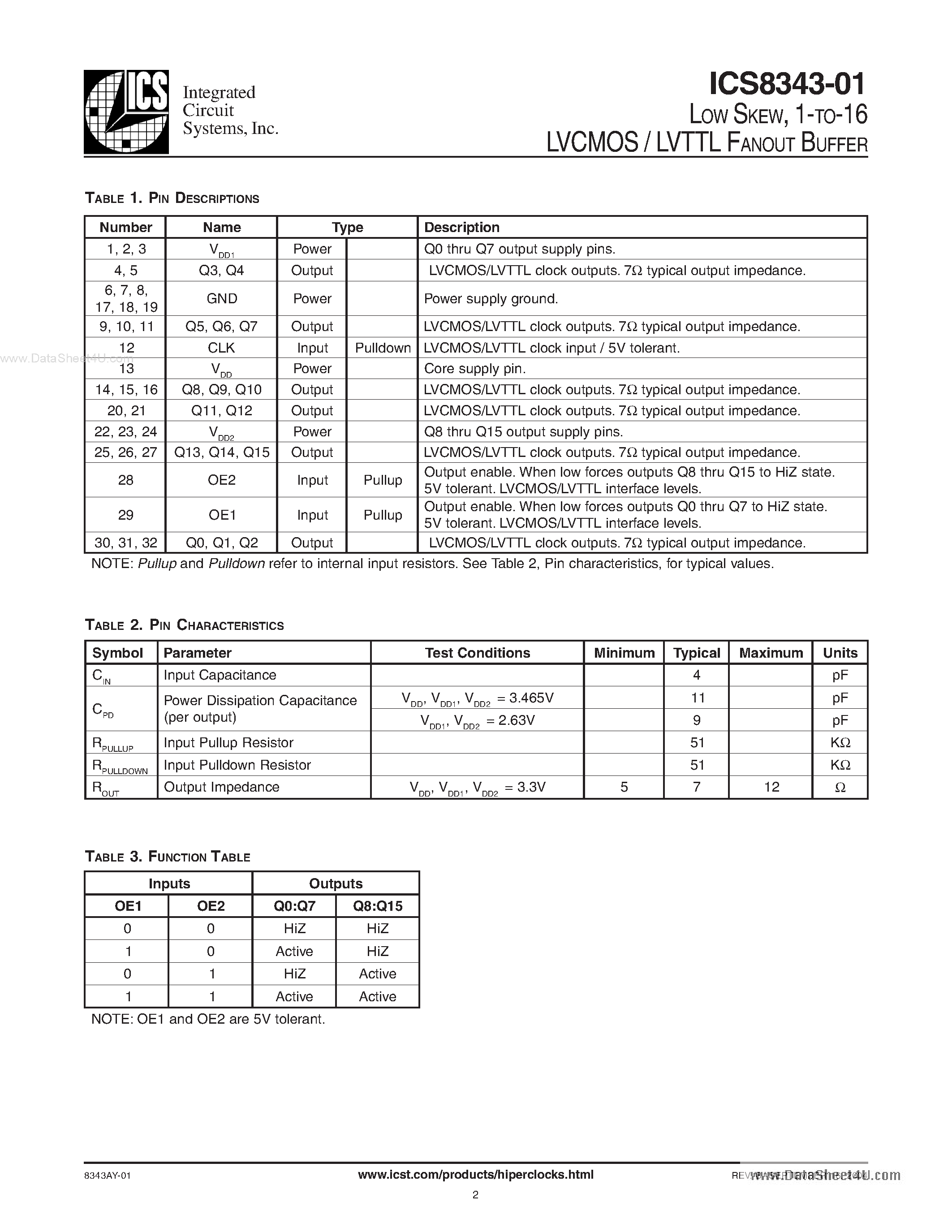 Даташит ICS8343-01 - 1-TO-16 LVCMOS / LVTTL FANOUT BUFFER страница 2