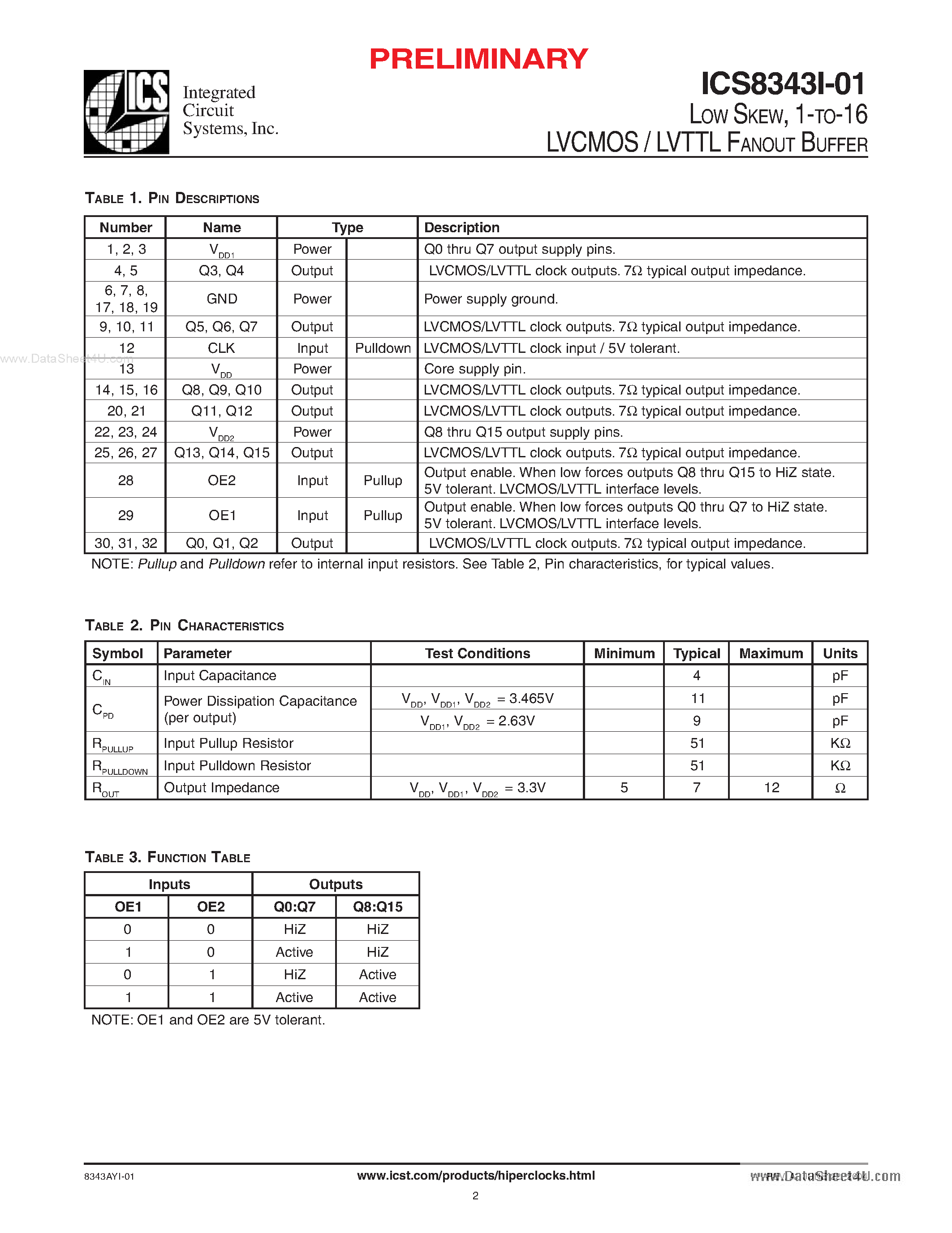 Datasheet ICS8343I-01 - 1-TO-16 LVCMOS / LVTTL FANOUT BUFFER page 2