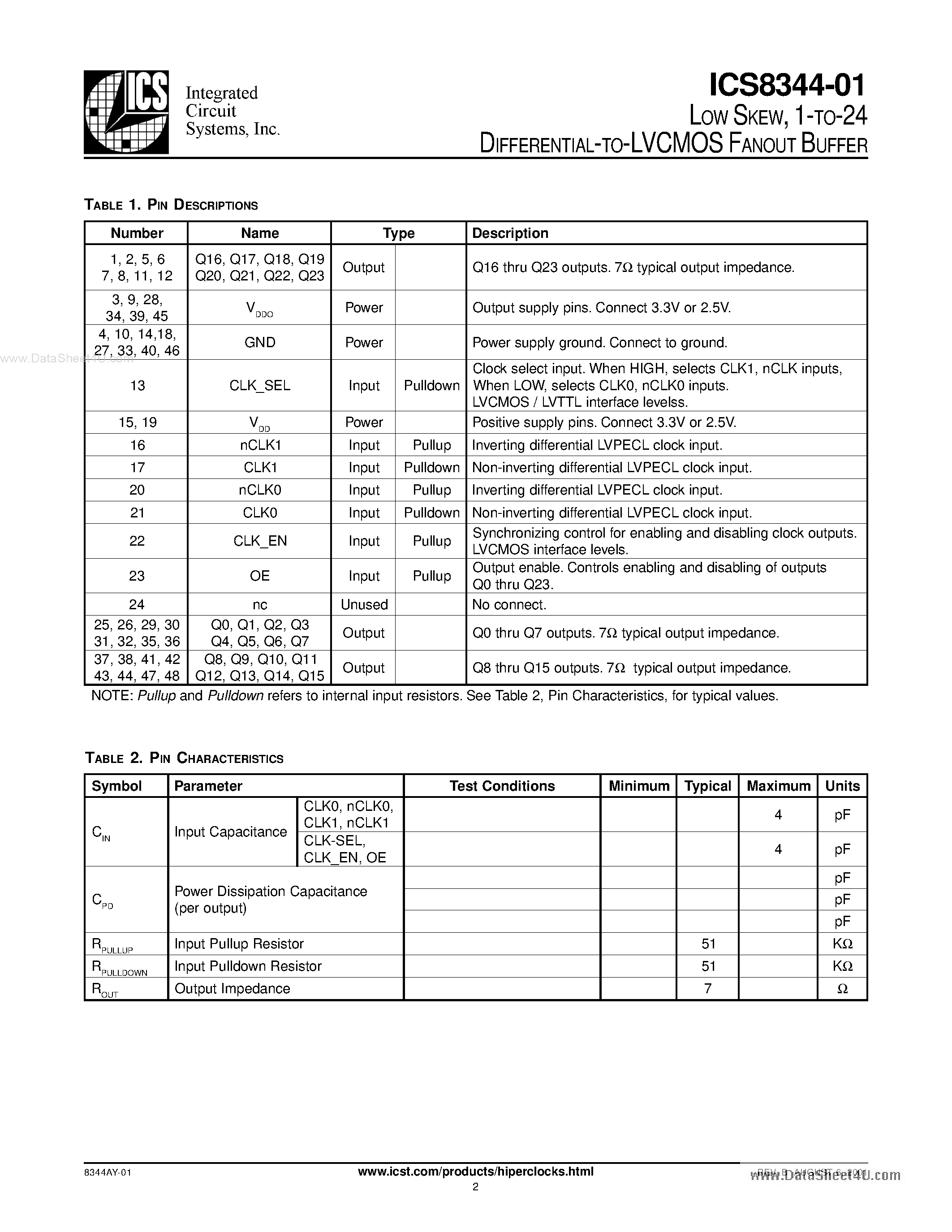 Datasheet ICS8344-01 - 1-TO-24 DIFFERENTIAL-TO-LVCMOS FANOUT BUFFER page 2