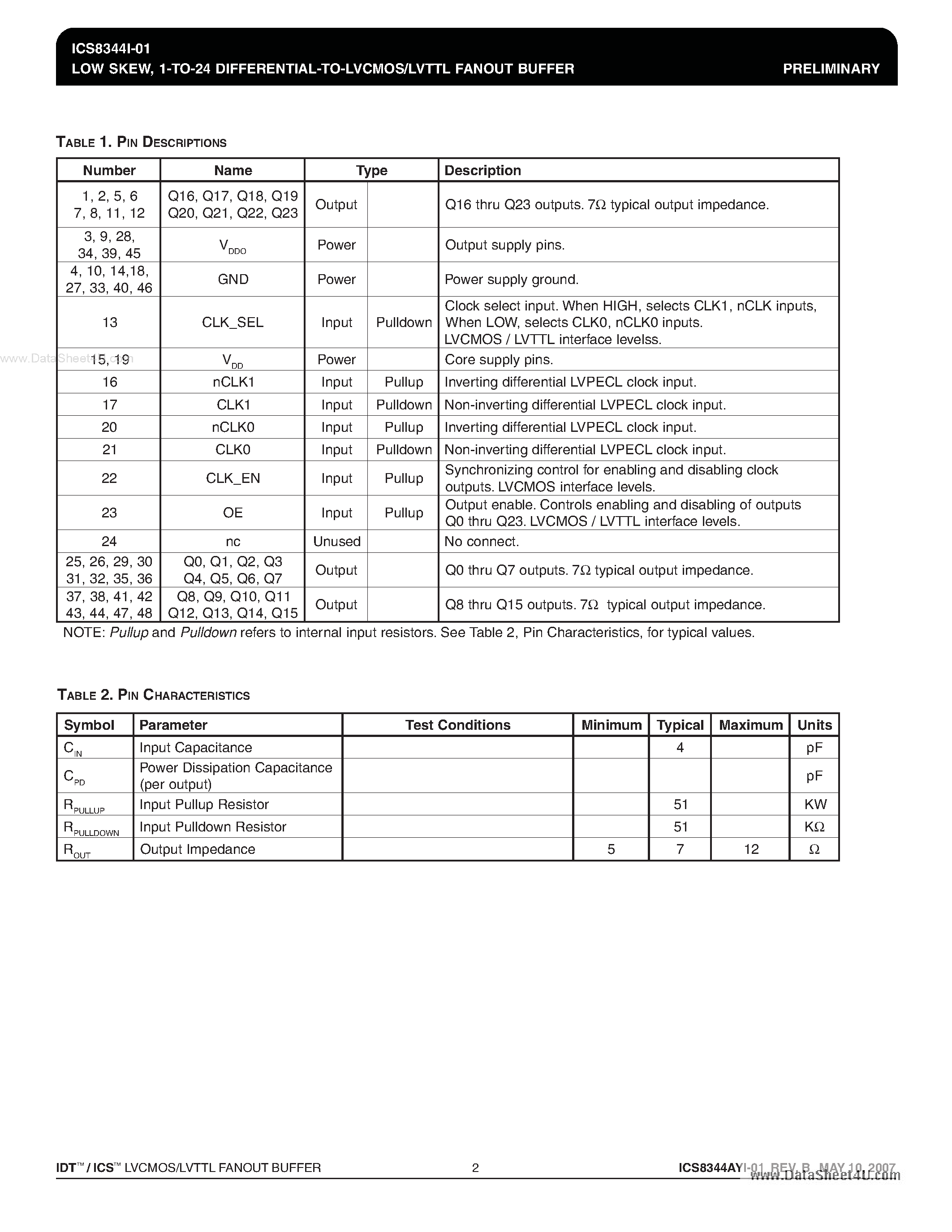 Datasheet ICS8344I-01 - 1-TO-24 DIFFERENTIAL -TO-LVCMOS/LVTTL FANOUT BUFFER page 2