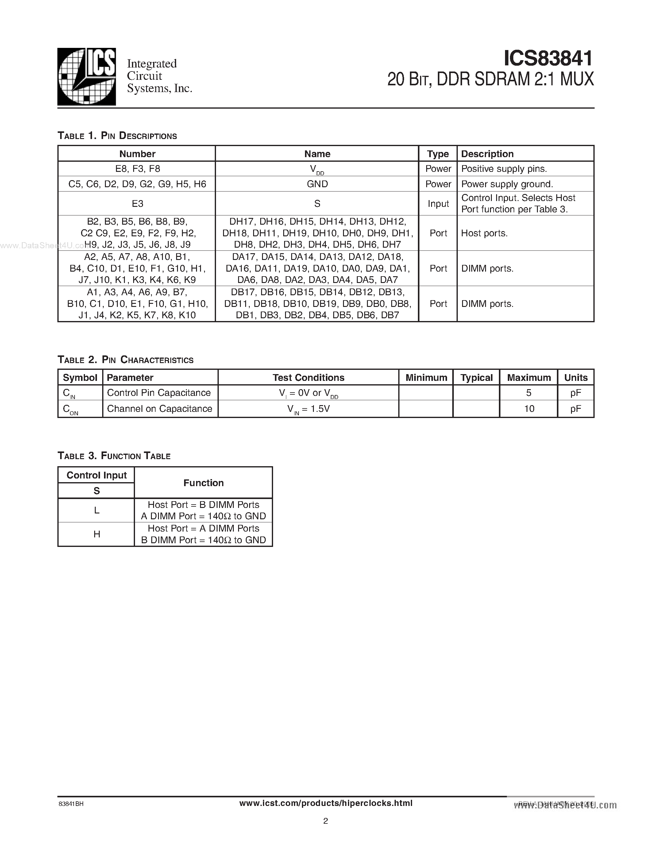 Datasheet ICS83841 page 2 Datasheet ICS83841 - DDR SDRAM 2:1 MUX page 2