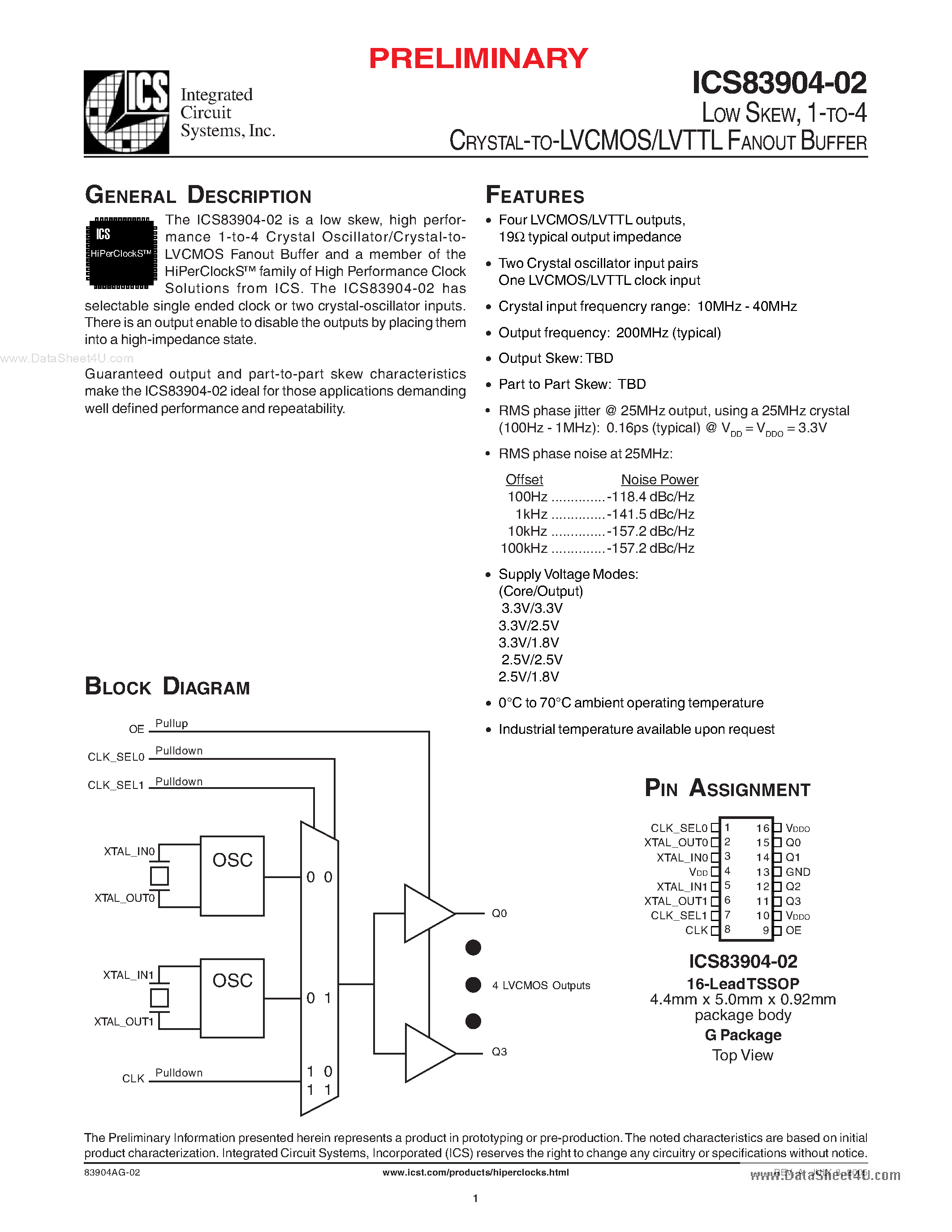 Даташит ICS83904-02 - 1-TO-4 CRYSTAL-TO-LVCMOS/LVTTL FANOUT BUFFER страница 1