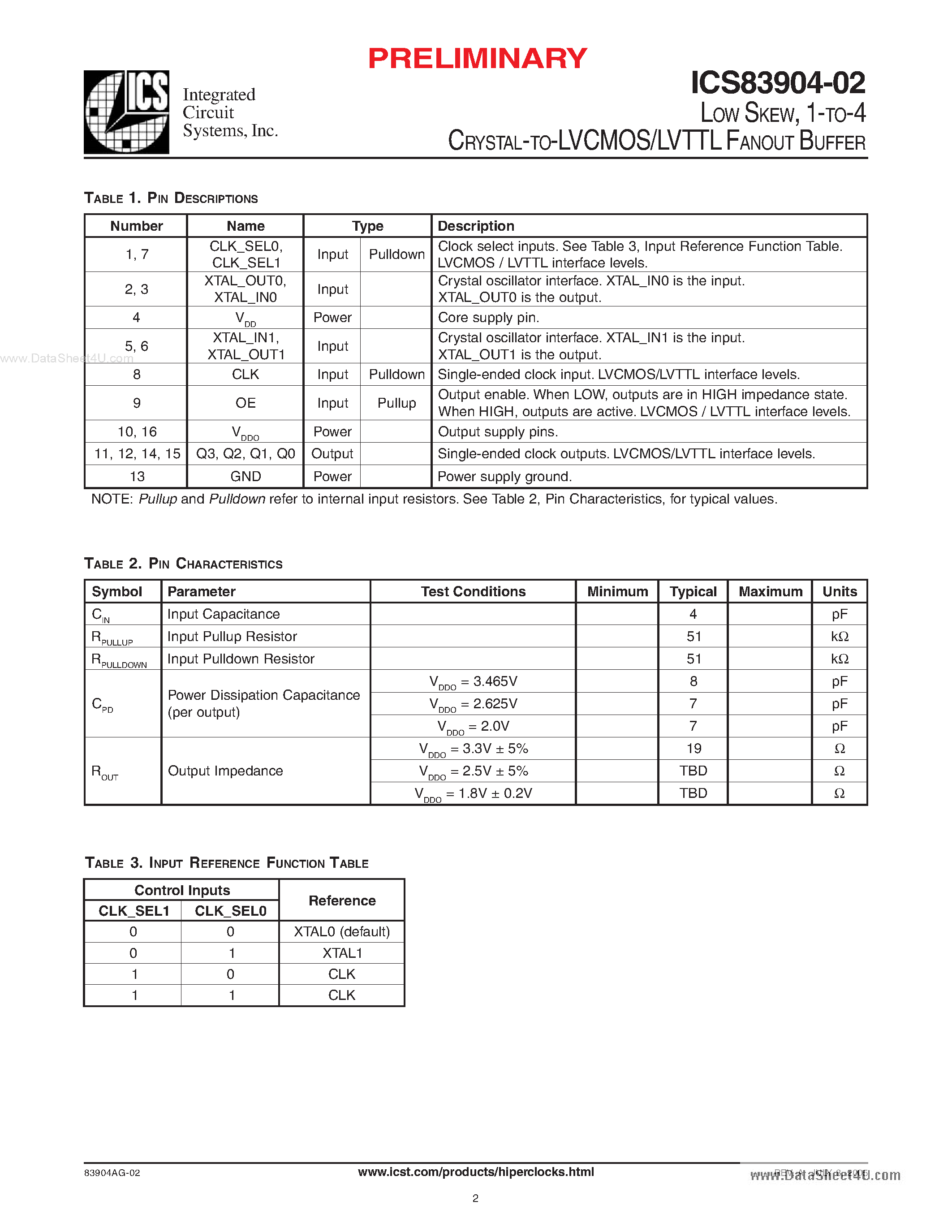 Даташит ICS83904-02 - 1-TO-4 CRYSTAL-TO-LVCMOS/LVTTL FANOUT BUFFER страница 2