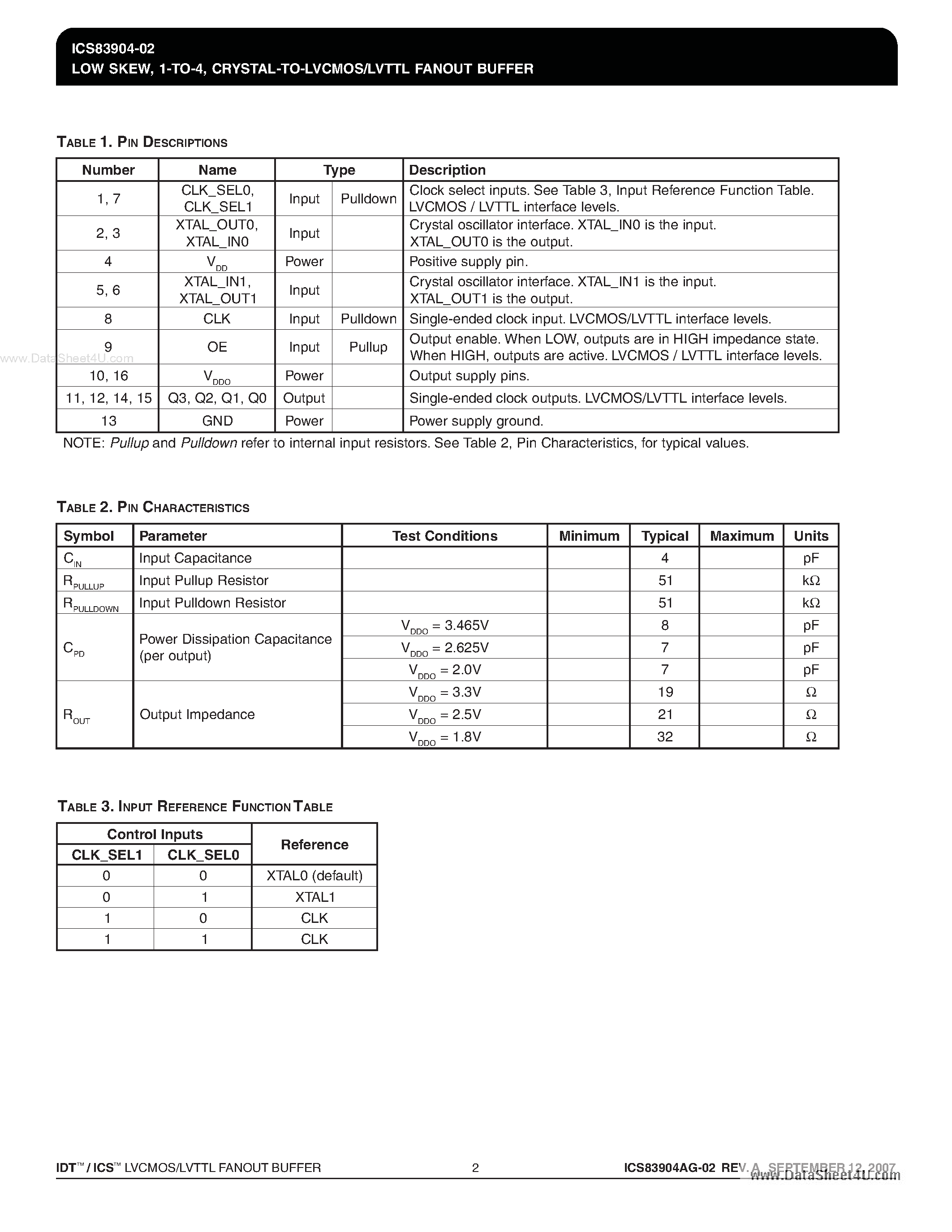 Datasheet ICS83904-02 page 2 Datasheet ICS83904-02 - CRYSTAL-TOLVCMOS/LVTTL FANOUT BUFFER page 2
