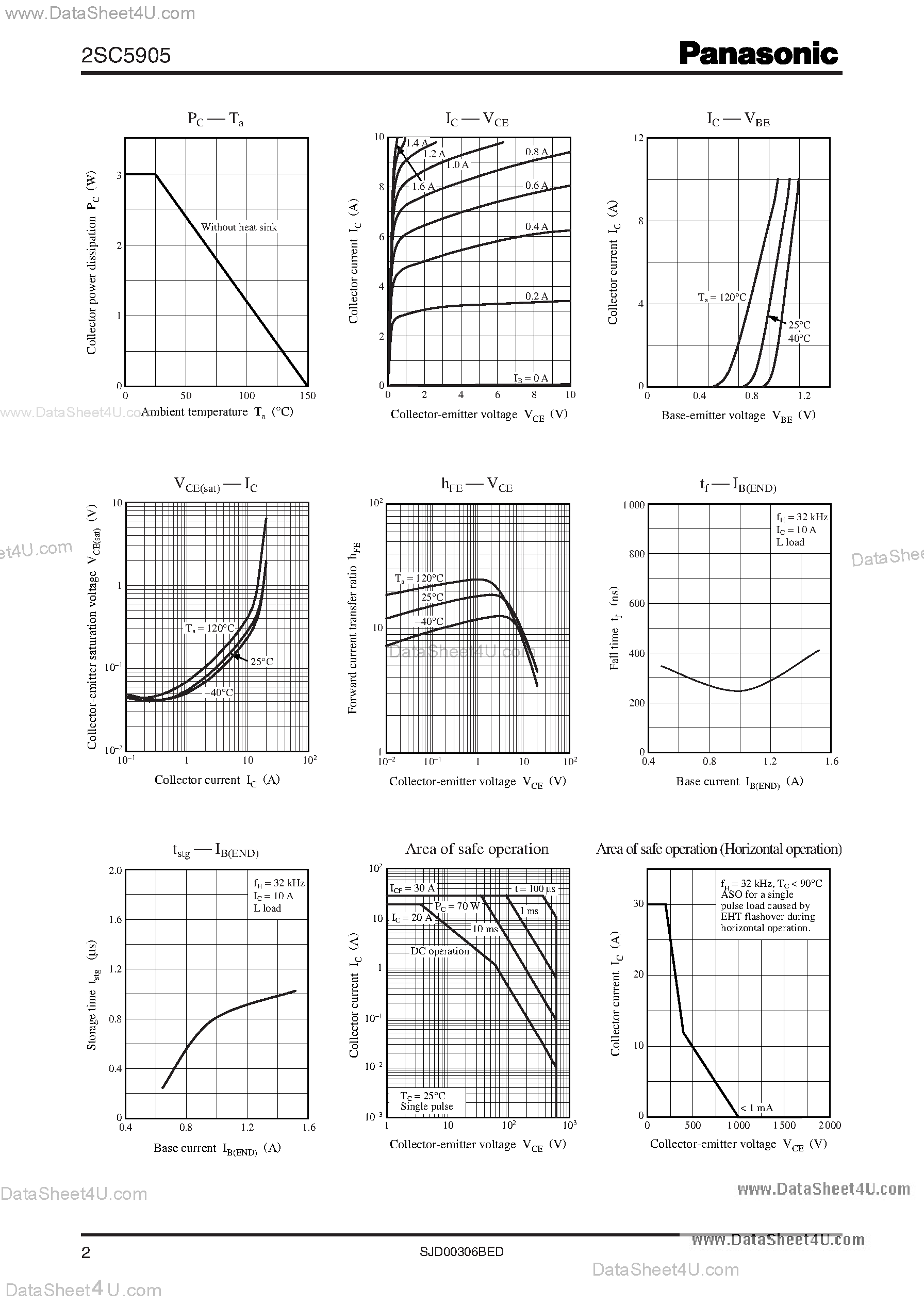 Даташит на микросхему C5905 страница 2 Даташит C5905 - Search -----> 2SC5905 страница 2