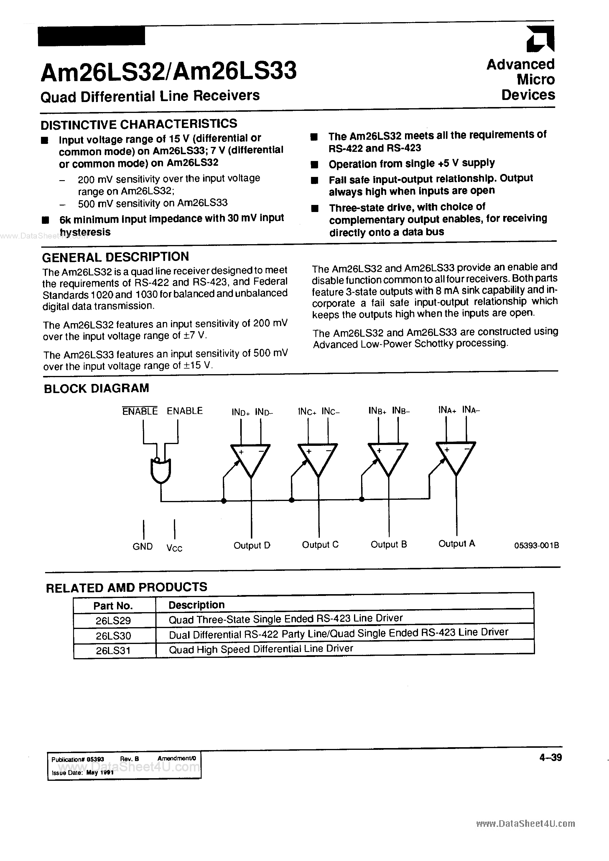 Datasheet M26LS33 - Search -----> AM26LS33 page 1