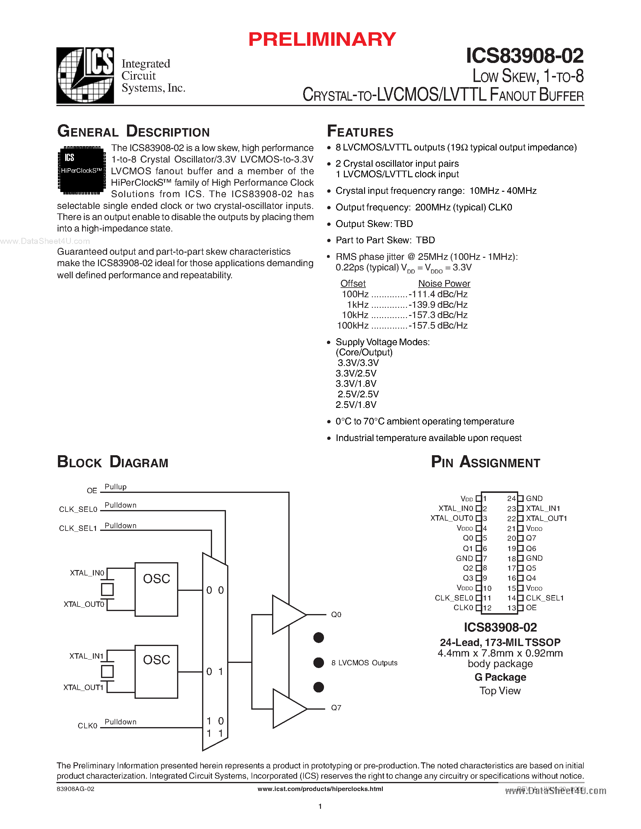 Даташит ICS83908-02 - 1-TO-8 CRYSTAL-TO-LVCMOS/LVTTL FANOUT BUFFER страница 1