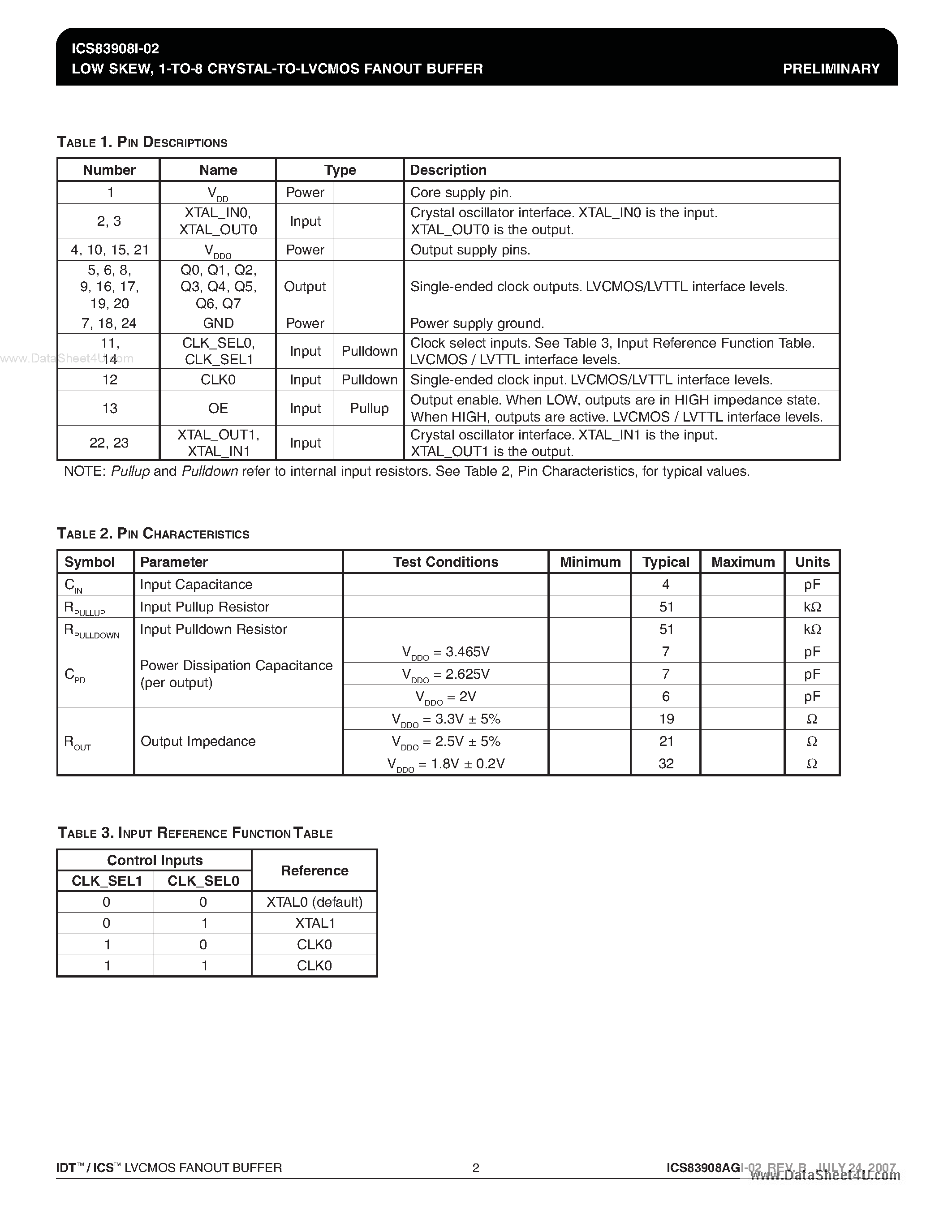 Datasheet ICS83908I-02 - 1-TO-8 CRYSTAL-TO-LVCMOS FANOUT BUFFER page 2