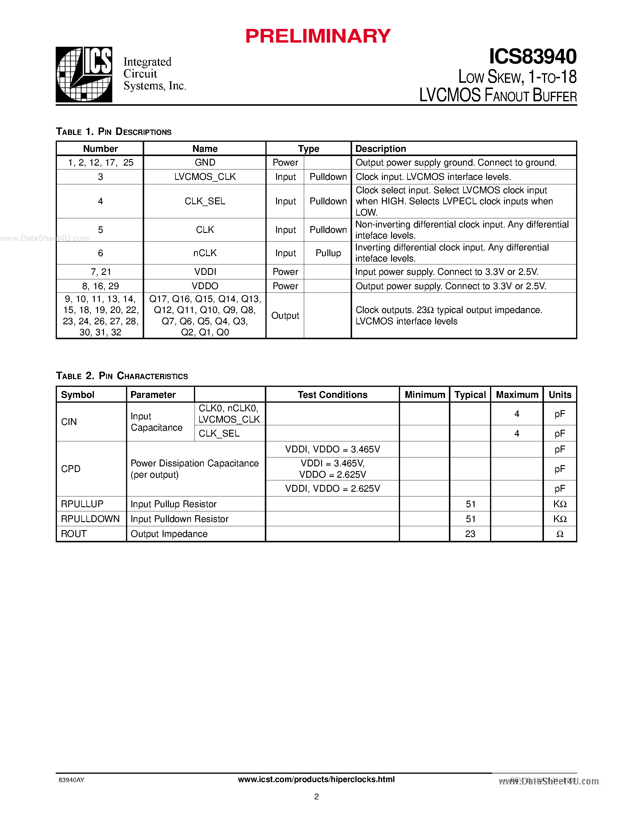 Datasheet ICS83940 - 1-TO-18 LVCMOS FANOUT BUFFER page 2