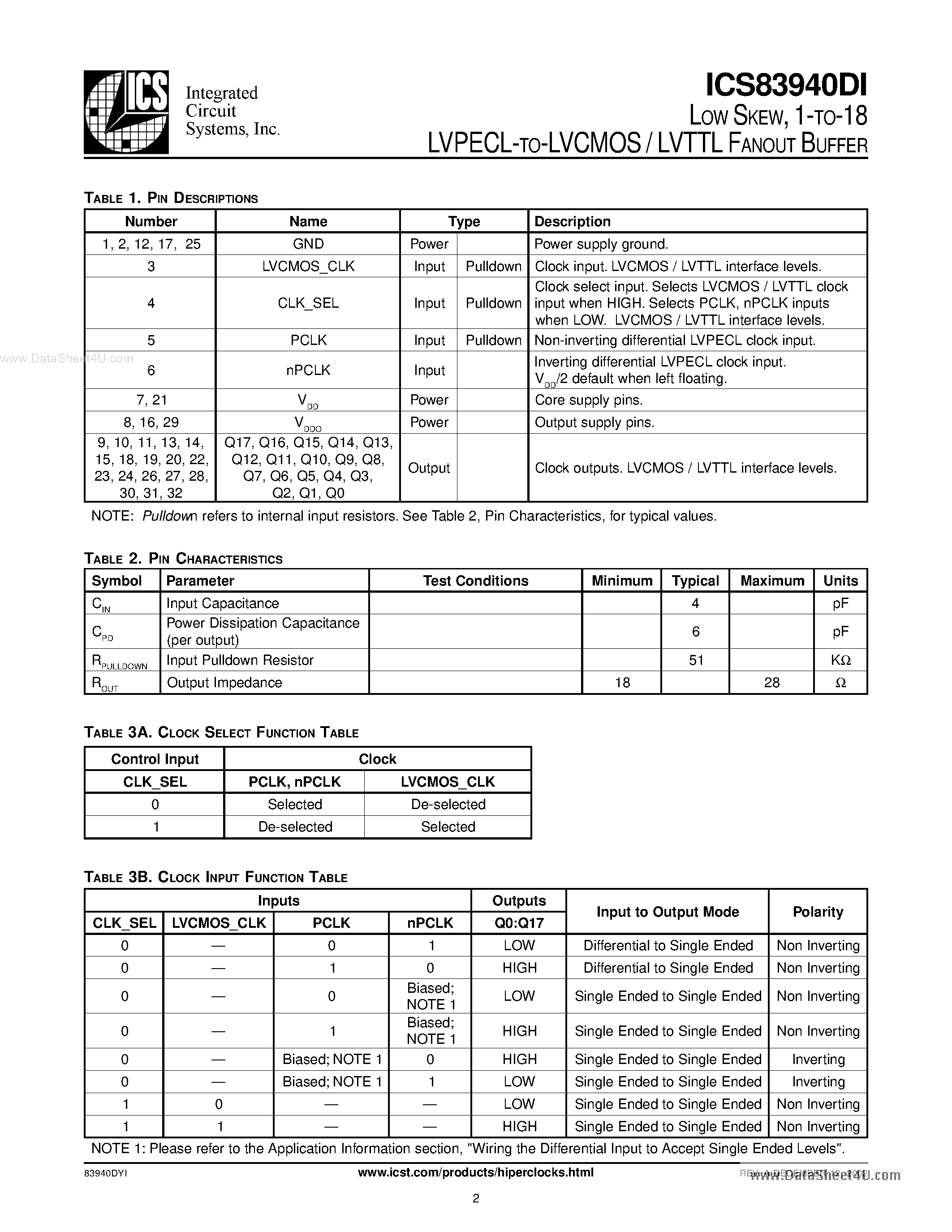 Datasheet ICS83940DI - 1-TO-18 LVPECL-TO-LVCMOS / LVTTL FANOUT BUFFER page 2
