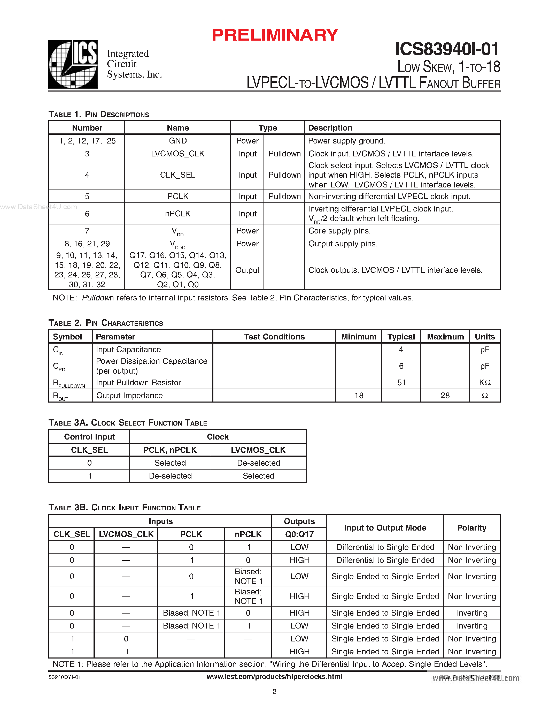 Datasheet ICS83940I-01 - 1-TO-18 LVPECL-TO-LVCMOS / LVTTL FANOUT BUFFER page 2