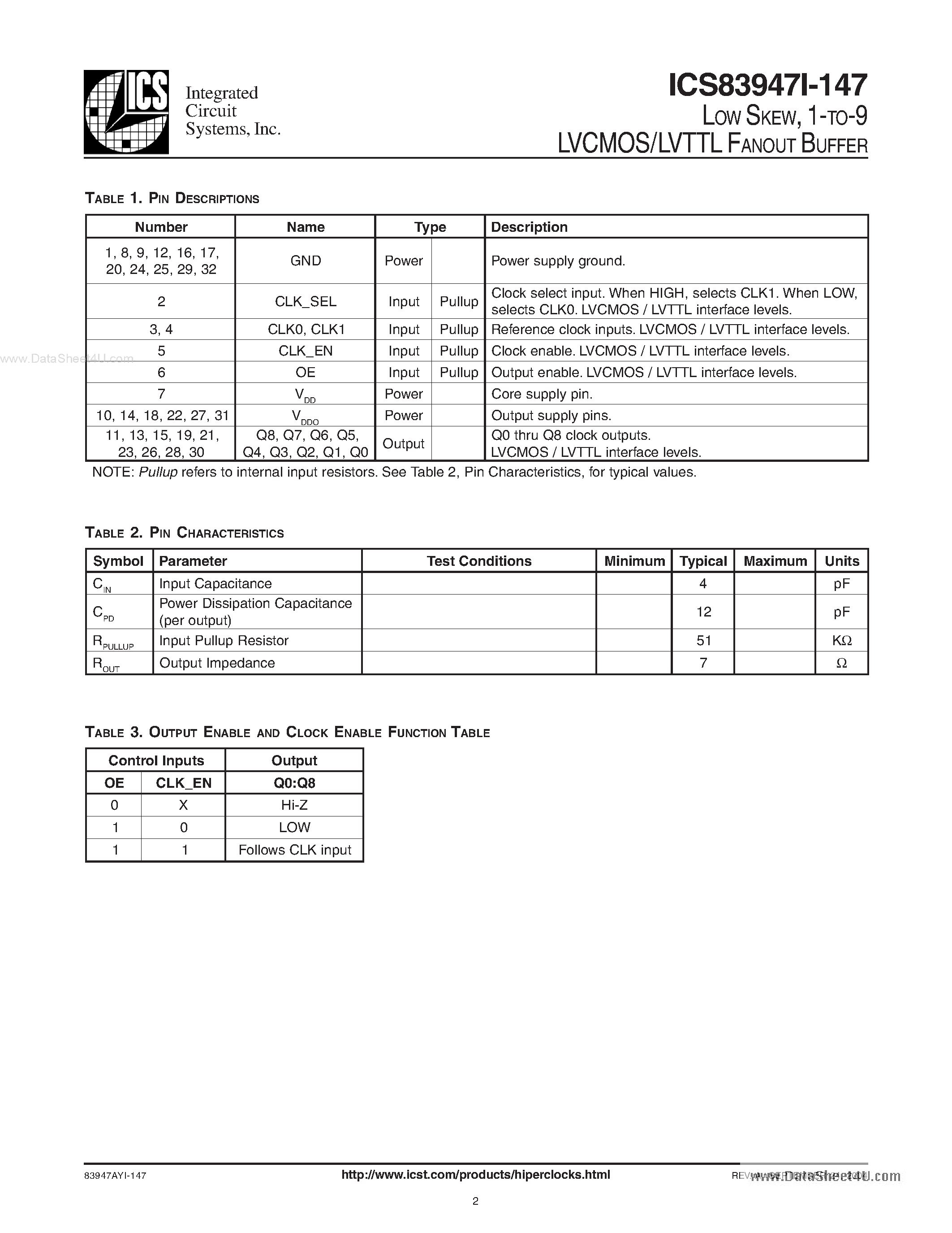 Datasheet ICS83947I-147 - 1-TO-9 LVCMOS FANOUT BUFFER page 2