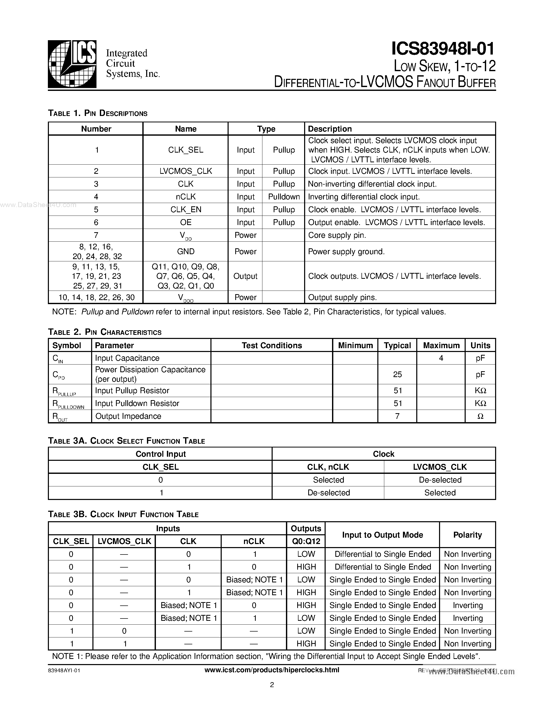 Datasheet ICS83948I-01 - 1-TO-12 DIFFERENTIAL-TO-LVCMOS FANOUT BUFFER page 2