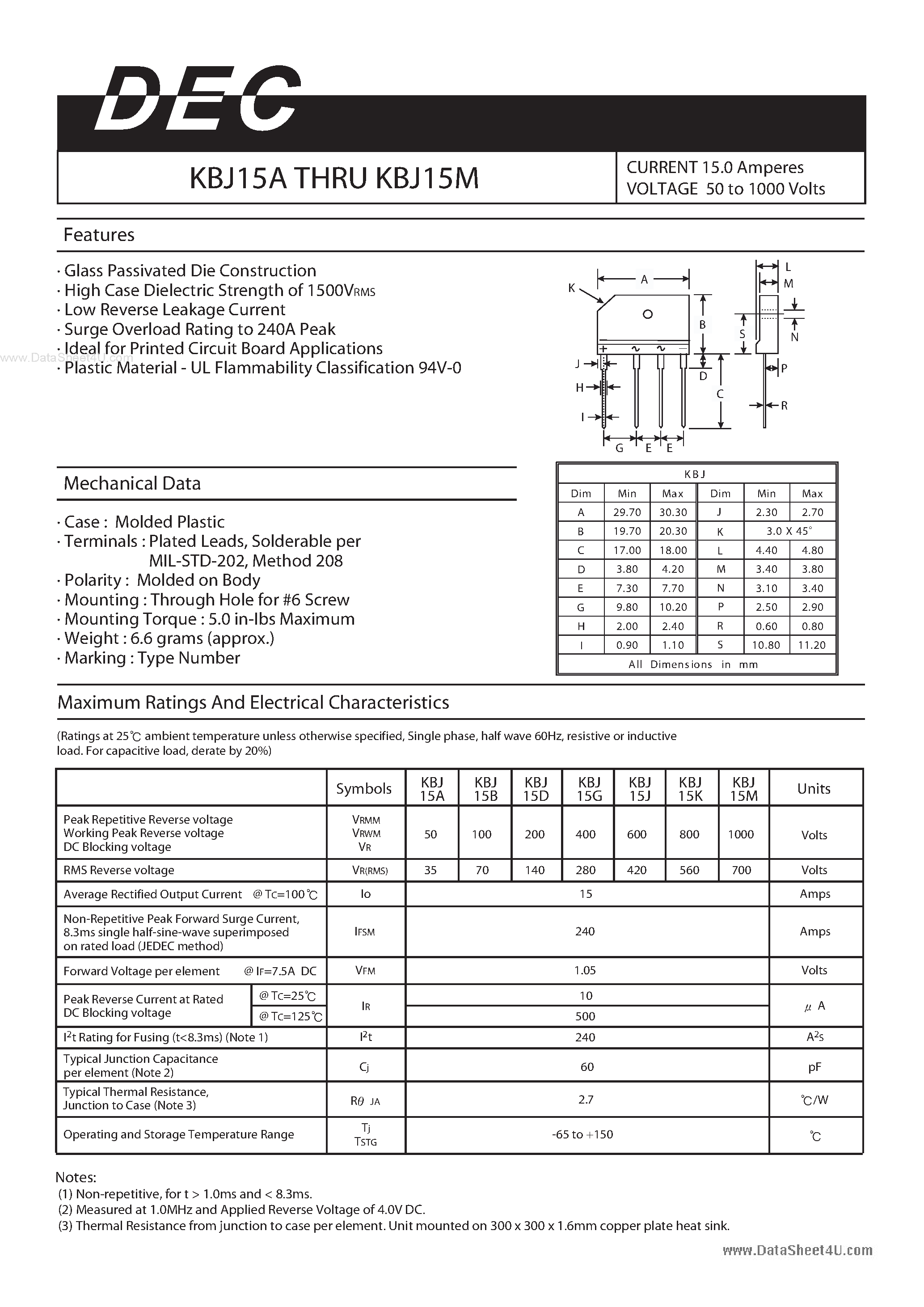 Datasheet KBJ15A page 1 Datasheet KBJ15A - (KBJ15x) CURRENT 15.0 Amperes VOLTAGE 50 to 1000 Volts page 1