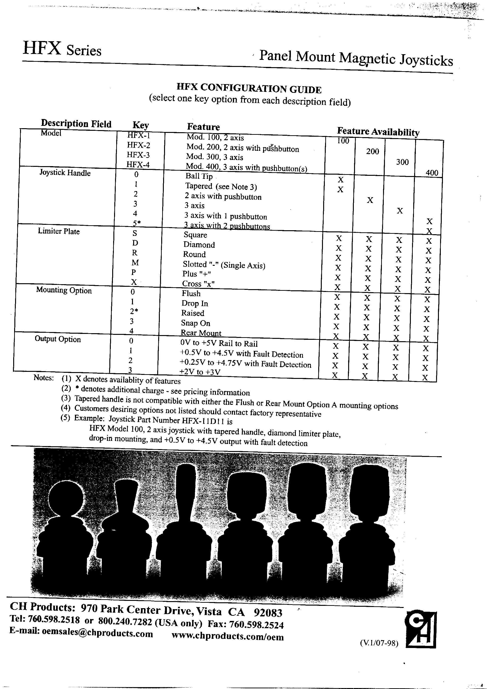 Datasheet HFX-1 - Joystick Hall Effect page 2